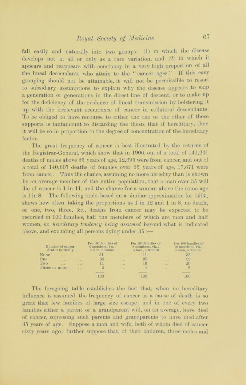 fall easily and naturally into two groups : (1) in which the disease develops not at all or only as a rare variation, and (2) in which it appears and reappears with constancy in a very high proportion of all the lineal descendants who attain to the “ cancer ages.’' If this easy grouping should not be attainable, it will not be permissible to resort to subsidiary assumptions to explain why the disease appears to skip a generation or generations in the direct line of descent, or to make up for the deficiency of the evidence of lineal transmission by bolstering it up with the irrelevant occurrence of cancer in collateral descendants. To be obliged to have recourse to either the one or the other of these supports is tantamount to discarding the thesis that if hereditary, then it will be so In proportion to the degree of concentration of the hereditary factor. The great frequency of cancer is best illustrated by the returns of the Registrar-General, which show that in 1906, out of a total of 141,241 deaths of males above 35 years of age, 12,695 were from cancer, and out of a total of 140,607 deaths of females over 35 years of age, 17,671 were from cancer. Thus the chance, assuming no more heredity than is shown by an average member of the entire population, that a man over 35 will die of cancer is 1 in 11, and the chance for a woman above the same age is 1 in 8. The following table, based on a similar approximation for 1905, shows how often, taking the proportions as 1 in 12 and 1 in 8, no death, or one, two, three, &c., deaths from cancer may be expected to be recorded in 100 families, half the members of which are men and half women, no hereditary tendency being assumed beyond what is indicated above, and excluding all persons dying under 35 :— Number of cancer deaths in family Per 100 families of 0 members, viz., 3 men, 3 women None 51 One 36 Two 11 Three or more 2 100 Per 100 families of Per 100 families of S members, viz., 10 members, viz., 4 men, 4 women 5 men, 5 women 41 33 39 39 16 20 4 8 100 100 The foregoing table establishes the fact that, when no hereditary influence is assumed, the frequency of cancer as a cause of death is so great that few families of large size escape; and in one of every two families either a parent or a grandparent will, on an average, have died of cancer, supposing such parents and grandparents to have died after 35 years of age. Suppose a man and wife, both of whom died of cancer sixty years ago; further suppose that, of their children, three males and