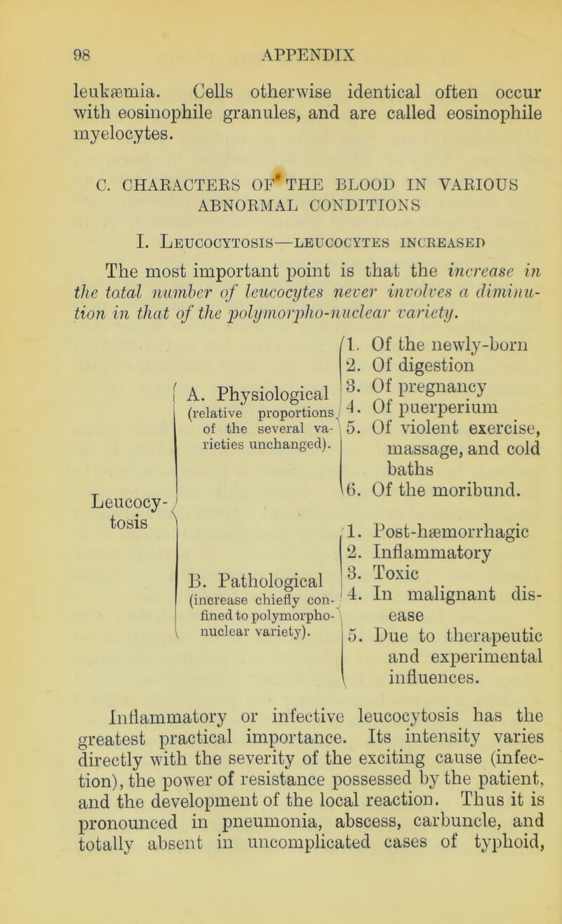 leulvffimia. Cells otherwise identical often occur with eosinophile granules, and are called eosinophile myelocytes. C. CHARACTEES Ol’* THE BLOOD IN VARIOUS ABNORMAL CONDITION S I. LeUCOCYTOSIS—LEUCOCYTES INCREASED The most important point is that the mcrease in the total numhcr of leucocytes never iiivolves a diminii- tion in that of the ijolymorpho-iiudear variety. 1. Of the newly-born 2. Of digestion 3. Of pregnancy 4. Of puerperiiim 5. Of violent exercise, massage, and cold baths 6. Of the moribund. 1. Post-haemorrhagic 2. Inflammatory 8. Toxic 4. In malignant dis- ease 5. Due to therapeutic and experimental \ influences. Inflammatory or infeetive leucocytosis has the greatest practical importance. Its intensity varies directly with the severity of the exciting cause (infec- tion), the power of resistance possessed by the patient, and the development of the local reaction. Thus it is pronounced in pneumonia, abscess, carbuncle, and totally absent in uncomplicated cases of typhoid, A. Physiological (relative proportions^/ of the several va- rieties unchanged). Leucocy-) tosis ^ P. Pathological (increase chiefly con- tined to polymorpho- nuclear variety).