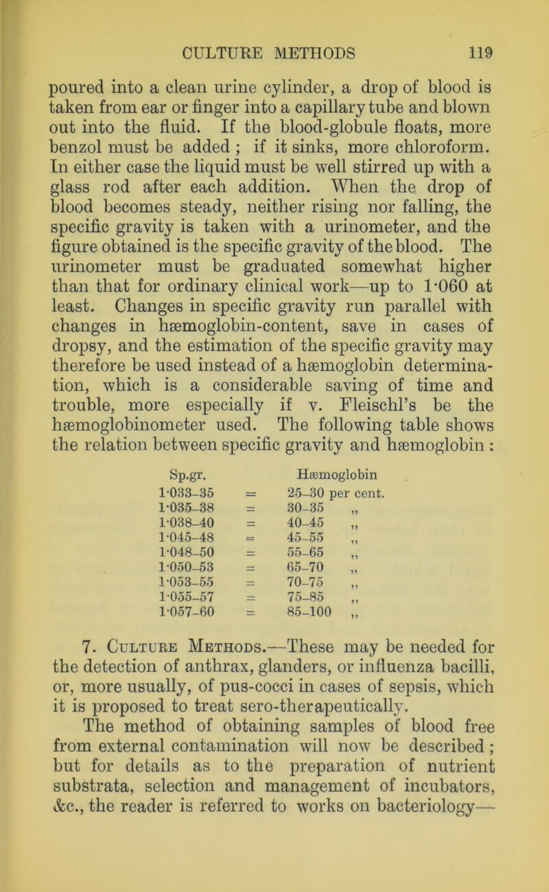 poured into a clean urine cylinder, a drop of blood is taken from ear or finger into a capillary tube and blown out into the fluid. If the blood-globule floate, more benzol must be added ; if it sinks, more Chloroform. In eitlier case the liquid must be well stirred up with a glass rod after each addition. When the drop of blood becomes steady, neither rising nor falling, the specific gravity is taken with a urinometer, and the figure obtained is the specific gravity of the blood. The urinometer must be gradnated somewhat higher than that for ordinary clinical work—up to l’OGO at least. Changes in specific gravity run parallel with changes in hsemoglobin-content, save in cases of dropsy, and the estimation of the specific gravity may therefore be used instead of a haemoglobin determina- tion, which is a considerable saving of time and trouble, more especially if v. Fleischl’s be the hsemoglobinometer used. The following table shows the relation between specific gravity and hfemoglobin : Sp.gr. Htemoglobin 1033-35 = 25-30 per cent. 1-035-38 r 30-35 1-038-40 = 40-45 1-045-48 - 45-55 1-048-50 -- 55-65 1-050-53 : 65-70 1-053-55 70-75 1-055-57 75-85 ,, 1-057-60 rz: 85-100 „ 7. CuLTüKE Methods.—These may be needed for the detection of anthrax, glanders, or influenza bacilli, or, more usually, of pus-cocci in cases of sepsis, which it is proposed to treat sero-therapeutically. The method of obtaining samples of blood free from external contamination will now be described; but for details as to the preparation of nutrient substrata, selection and management of incubators, &c., the reader is referred to works on bacteriology—