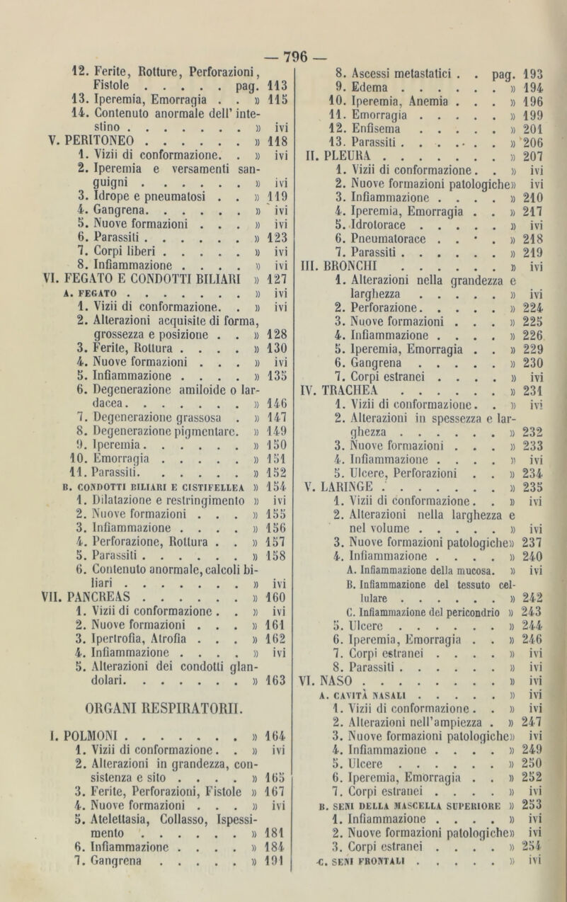 12. Ferite, Rotture, Perforazioni, Fistoie pag. 113 13. Iperemia, Emorragia . . » 115 14. Contenuto anormale dell’ inte- stino )) ivi V. PERITONEO »118 1. Vizii di conformazione. . » ivi 2. Iperemia e versamenti san- guigni »ivi 3. Idrope e pneumatosi . . »119 4. Gangrena » ivi 5. Nuove formazioni ...» ivi 6. Parassiti »123 7. Corpi liberi » ivi 8. Infiammazione . ...» ivi VI. FEGATO E CONDOTTI BILIARI » 127 A. FEGATO »ivi 1. Vizii di conformazione. . » ivi 2. Alterazioni acquisite di forma, grossezza e posizione . . »128 3. Ferite, Rotlura . . . . » 130 4. Nuove formazioni ...» ivi 5. Infiammazione . . . . » 135 6. Degenerazione amiloide o lar- dacea »146 7. Degenerazione grassosa . »147 8. Degenerazione pigmcnlarc. » 149 9. Iperemia. . . . . . »150 10. Emorragia »151 11. Parassiti »152 B. CONDOTTI BILIARI E CISTIFELLEA » 154 1. Dilalazione e restringimento » ivi 2. Nuove formazioni . . . »155 3. Infiammazione . . . . » 156 4. Perforazione, Rotlura . . »157 5. Parassiti » 158 6. Contenuto anormale, calcoli bi- liari »ivi VII. PANCREAS »160 1. Vizii di conformazione . . » ivi 2. Nuove formazioni . . . »161 3. Ipertrofia, Alrofia . . . »162 4. Infiammazione . . . . » ivi 5. Alterazioni dei condotti glan- dolari »163 ORGANI RESPIRATORII. 1. POLMONI »164 1. Vizii di conformazione. . » ivi 2. Alterazioni in grandezza, con- sistenza e sito . . . . »165 3. Ferite, Perforazioni, Fistoie » 167 4. Nuove formazioni ...» ivi 5. Atelettasia, Collasso, Ispessi- raento ' »181 6. Infiammazione . . . . »184 8. Ascessi metastatici . . pag. 9. Edema » 10. Iperemia, Anemia . . . » 11. Emorragia » 12. Enfisema » 13. Parassiti . . . ... . » II. PLEURA » 1. Vizii di conformazione. . » 2. Nuove formazioni patologiche» 3. Infiammazione . . . . » 4. Iperemia, Emorragia . . » 5. Idrolorace » 6. Pneumatorace . . • . » 7. Parassiti » III. BRONCHI » 1. Alterazioni nella grandezza e larghezza . . . . . » 2. Perforazione » 3. Nuove formazioni . . . » 4. Infiammazione . . . . » 5. Iperemia, Emorragia . . » 6. Gangrena » 7. Corpi estranei . . . . » IV. TRACHEA » 1. Vizii di conformazione. . » 2. Alterazioni in spessezza e lar- ghezza » 3. Nuove formazioni . . . » 4. Infiammazione . . . . » 5. Ulcere, Perforazioni . . » V. LARINGE » 1. Vizii di conformazione. . » 2. Alterazioni nella larghezza e nel volume » 3. Nuove formazioni patologiche» 4. Infiammazione . . . . » A. Infiammazione della mucosa. » B. Infiammazione del tessuto cel- lulare » C. Infiammazione del pericondrio » 5. Ulcere » 6. Iperemia, Emorragia . . » 7. Corpi estranei . . . . » 8. Parassiti » VI. NASO » A. CAVITA HASALI » 1. Vizii di conformazione . . » 2. Alterazioni nell’ampiezza . » 3. Nuove formazioni patologiche» 4. Infiammazione . . . . » 5. Ulcere » 6. Iperemia, Emorragia . . » 7. Corpi estranei . . . . » B. SENI DELLA MASCELLA SUPERIORE » 1. Infiammazione . . . . » 2. Nuove formazioni patologiche» 3. Corpi estranei . . . . » ■C. SENI FRONT ALI » 193 194 196 199 201 206 207 ivi ivi 210 217 ivi 218 219 ivi ivi 224 225 226 229 230 ivi 231 ivi 232 233 ivi 234 235 ivi ivi 237 240 ivi 242 243 244 246 ivi ivi ivi ivi ivi 247 ivi 249 250 252 ivi 253 ivi ivi 254