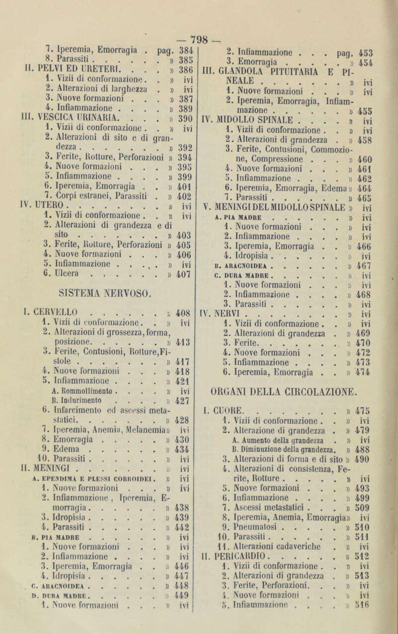 7. Iperemia, Emorragia . pag. 8. Parassiti . . . ' . . II. PELVI ED URETER!. . . 1. Vizii di conformazione. 2. Alterazioni di larghezza 3. Nuove formazioni . . 4. Infiammazione . . . III. VESCICA URINARIA. . . 1. Vizii di conformazione . 2. Alterazioni di sito e di grau dezza » 3. Ferite, Rollure, Perforazioni » 4. Nuove formazioni . . . » 3. Infiammazione ....)) 6. Iperemia, Emorragia . . » 7. Corpi estranei, Parassiti . » IV. UTERO » 1. Vizii di conformazione . . » 2. Alterazioni di grandezza e di SltO ...»«..)) 3. Ferite, Rollure, Perforazioni » 4. Nuove formazioni . . . » 5. Infiammazione . . . , . » 6. Ulcera » SISTEMA NERVOSO. I. CERVELLO » 1. Vizii di conformazione. . » 2. Alterazioni di grossezza,forma, posizione » 3. Ferite, Contusioni, Rotture,Fi- . . )) . . » . . » . . » . . » — 798 384 385 386 ivi ivi 387 389 390 ivi 392 394 395 399 401 402 ivi ivi 403 405 406 ivi 407 stole 4. Nuove formazioni 5. Infiammazione . A. Rommollimento . B. Indurimento 6. Infarcimento ed ascessi meta- slatici }) 7. Iperemia, Anernia, Melanemia» 8. Emorragia » 9. Edema » 10. Parassiti » II. MENINGI » A. EPENDIMA E l'LESSI COKHOIDEI. )) 1. Nuove formazioni . . . » 2. Infiammazione , Iperemia, E- morragia » 3. Idropisia » 4. Parassiti » K. PIA MADRE )) 1. Nuove formazioni . . . » 2. Infiammazione . . . . » 3. Iperemia, Emorragia . . » 4. Idropisia » C. ARACNOIDEA )) 1). DURA MADRE )) 408 ivi 413 417 418 421 ivi 427 428 ivi 430 434 ivi ivi ivi ivi 438 439 442 ivi ivi ivi 446 447 448 449 2. Infiammazione . . 3. Emorragia . . . III. GLANDOLA PITUITARIA NEALE 1. Nuove formazioni . 2. Iperemia, Emorragia, IV. pag E Infiam- 453 » 454 Pi- li )i ivi ivi IV mazionc # » 455 MIDOLLO SPINALE . . . » ivi 1. Vizii di conformazione . # » ivi 2. Alterazioni di grandezza . » 3. Ferite, Contusioni, Commozio- 458 ne, Compressione . . 4. Nuove formazioni . . » 460 » 461 5. Infiammazione . . . » 462 6. Iperemia, Emorragia, Edema» 464 7. Parassiti » 465 MENINGI DEL MIDOLLO SPINALE » ivi A. PIA MAURE • i) ivi 1. Nuove formazioni . . • » ivi 2. Infiammazione . . . • » ivi 3. Iperemia, Emorragia . • )) 466 4. Idropisia • » ivi B. ARACNOIDEA • » 467 C. DURA MADRE » ivi 1. Nuove formazioni . . » ivi 2. Infiammazione . . . • » 468 3. Parassiti • » ivi NERVI » ivi 1. Vizii di conformazione . • » ivi 2. Alterazioni di grandezza • i) 469 3. Ferite » 470 4. Nuove formazioni . . • » 472 5. Infiammazione . . . • » 473 6. Iperemia, Emorragia . • » 474 I. (1. ORGAN1 DELLA CIRCOLAZIONE. CUORE i) 475 1. Vizii di conformazione . . » ivi 2. Alterazione di grandezza . » 479 A. Aumento della grandezza . )) ivi B. Diminuzione della grandezza. )) 488 3. Alterazioni di forma e di sito » 490 4. Alterazioni di consistenza, Fe- rite, Rotture »ivi 5. Nuove formazioni ...» 493 6. Infiammazione . . . . » 499 7. Ascessi metastatici ...» 509 8. Iperemia, Anernia, Emorragia» ivi )i 510 » 511 » ivi » 512 » ivi » 513 » ivi » ivi 9. Pneuinatosi 10. Parassiti 11. Alterazioni cadaveriche PERICARDIO 1. Vizii di conformazione . Alterazioni di grandezza Ferite, Perforazioni. . Nuove formazioni . . 2. 3^ 1.