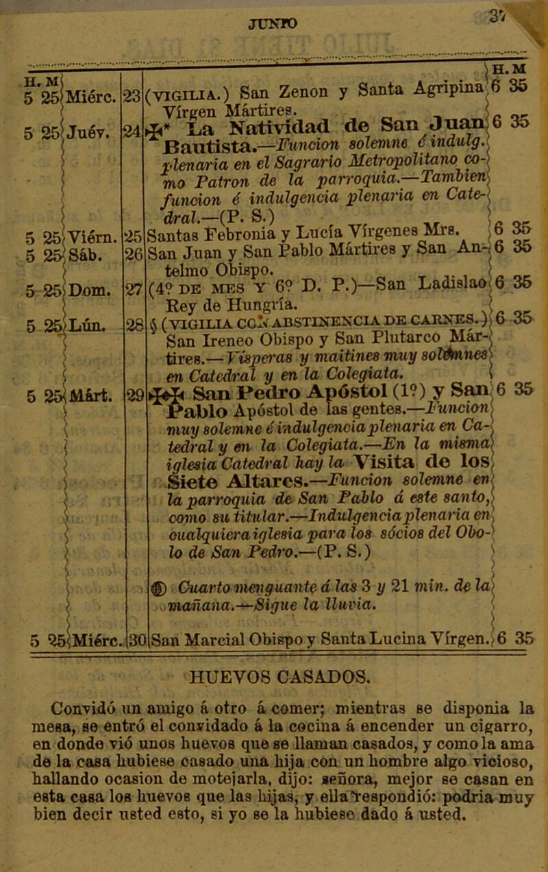 5 26ÍMiérc. 5 25(Juév. 5 25ÍViém. 5 25^Sáb. 5 25|Dom. 5 2¿Lún. V 5 S^Márt. ^H.M (VIGILIA.) San Zenon y Santa Agripina 6 35 Virgen Mái-tires. , „ í/> «c A* La Natividad de San Juani6 35 Bautista.—Función solemne c vidulg.i plenaria en el Sagrario Metropolitano M-) mo Patrón de la parroquia—Tan^ien^ fundón é indulgencia plenaria en Cate-\ dral.—(P. S.) L OK Santas Febronia y Lucia Vírgenes Mrs. , 6 ^ San Juan y San Pablo Mártü-es y San An-j6 35 telmo Obispo. x , L oc (4? DE MES Y 6? D. P.)—San Ladislaoí o 36 Rey de Hungría. í S (vigilia CCIv ABSTIJíKKCIA DK CARNES.)j 6 -35 San Ireneo Obispo y San Plutarco Már- tires.—Vísperas y maitines muy solénnesS en Catedral y en la Colegiata. San Pedro Apóstol (1?) y S^Í6 35 Palílo Apóstol de las gentes.—i'ujieionj muy solemne é indulgencia plenaria en tedral y en la Colegiata.—En la misma) iglesia Catedral hay la Visita de los! Siete Altares.—Fundón solemne en) la parroquia de San Pablo á este santo,) como su titular.—Indulgencia plenaria en\ óualquieraiglesia para los sócios del Obo-\ lo de Sa7i Pedro.—(P. S.) ' ® Cuarto menguante á las 3 y 21 »iin. de la) mañana.^Sigue la lluvia. | 5 25^Miérc. 30 San Marcial Obispo y Santa Lucina Vírgen.¡6 35 HUEVOS CASADOS. Convidó un amigo á otro á comer; mientras se disjKmia la mesa, se entró el convidado á la cocina á encender un cigarro, en donde vió unos huevos que se llaman casados, y como la ama de la casa hubiese casado una hija con un hombre algo vicioso, hallando ocasión de motejarla, dijo: señora, mejor se casan en esta casa los huevos que las hijas, y ella^espondió: podria muy bien decir usted esto, si yo se la hubiese dado á usted.