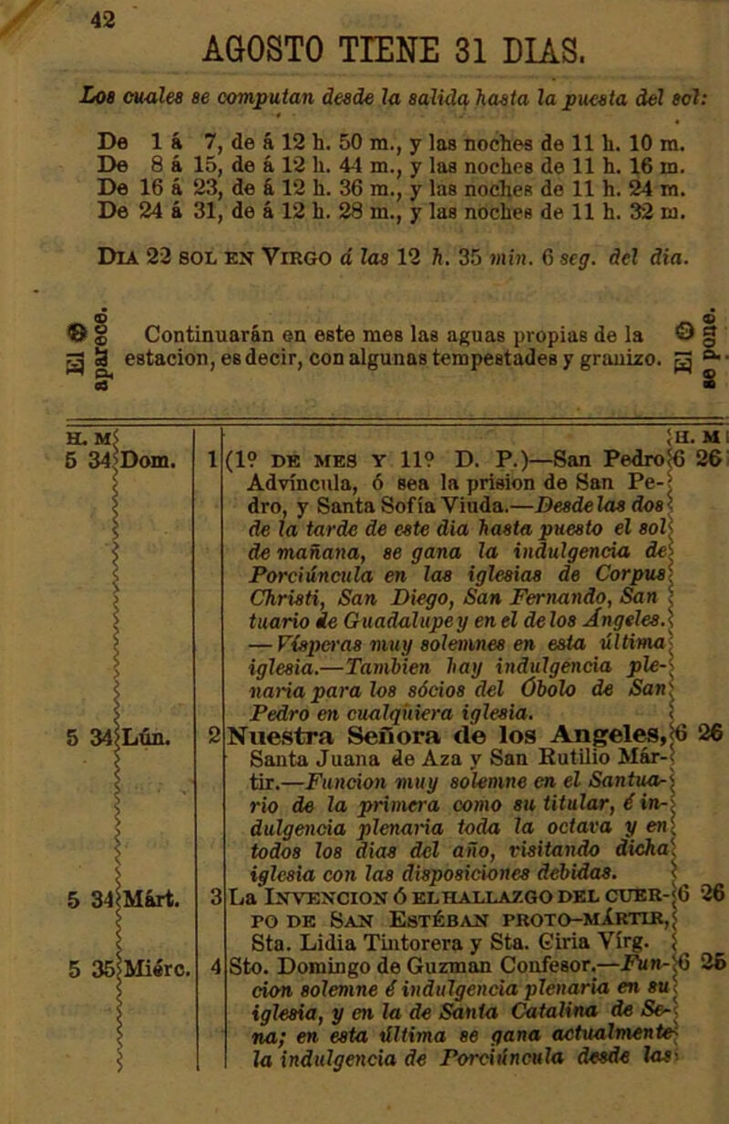 El® aparece. 43 AGOSTO TIENE 31 DIAS. Loa cuales ae computan desde la salidc^ hasta la puesta del sol; De 8 á 15, de á 12 h. 44 m., y las noches de 11 h. 16 m. De 16 á 23, de §. 12 h. 36 m., y las noches de 11 h. 24 m. De 24 á 31, de á 12 h. 28 m., y las noches de 11 h. 32 ni. Día 22 sol en Virgo d las 12 h. 35 min. 6 seg. del día. Continuarán en este mes las a^uas propias de la ® estación, es decir, con algunas tempestades y grauizo. g H. 5 34>Dom. 5 ill. MI Y 119 D. P.)—San Pedros 26' ó sea la prisión de San Pe-; (19 DE MES AdvmCula, u oca m pi .olvii uo .cjoi. X c-v de la tarde de este dia hasta puesto el sol, de mañana, se gana la indulgencia de Porciúncula en las iglesias de Corpus Chrisü, San Diego, San Fernando, San tuario ie Guadalupey en el de loa Angeles. — Vísperas muy solemnes en esta última'i. iglesia.—También hay indulgencia ple-\ naria para loa sócios del óbolo de San', Santa Juana de Aza y San Eutilio Már- tir.—Función muy solemne en el Santuon rio de la primera como su titular, é in- dulgencia plenaria toda la octava y en todos los dias del año, visitando dicha iglesia con las disposiciones debidas. La Invención ó el hallazgo del cuer-^6 26 po DE San Estéban proto-mírtir, Sta. Lidia Tintorera y Sta. Ciria Vírg cion solemne é indulgencia plenaria en su iglesia, y en la de Santa Catalina de 5^ na; en esta última ae gana aetualmentsl la indulgencia de Porciúncula desde las- se pone.
