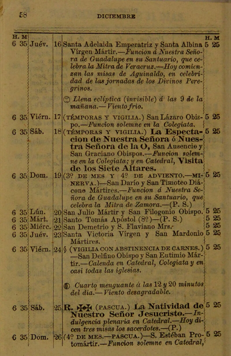 ®w £8 i 6 SsjViérn. C 35|sáb. 1 6 36íDom. 17 18 19 35'Lún. 35'Márt. 35 Miérc. 35 Juév. 6 35Íviém. 20 21 22 23 24 6 35: Sáb. 25 € 35 Dom. 26 H. M Virgen Mártir.—Función á Nuestra <Seño-| ra de Onadalupeen su Santuario, que ce- lehra la Mitra de Veracruz.—Hoy comien-, zan las misas de Aguinaldo, en celébri-\ dad de las jornadas de los Divinos Pere-\ grinos. | © Llena eclíptica {invisihle) á las 9 de la mañana.— Viento frió, | (témporas y ^^GILIA.) San Lázaro ObÍE- 5 25 po.—Fiincion solemne en la Colegiata, j (témporas y vigixxa.) Lia Especta- 6 25 cion de Nuestra Señora 6 Nues- tra Señora de la O, San Ausencio yj San Graciano Obispos.—Fhincion solem-i ne en la Colegiata; y en Catedral, Visitaj de los Siete Altares. (39 DE MES Y 4? DE ADVIENTO.—MI- 6 25 NERVA.l—San Darío y San Timoteo Diá-Í cena Mártires.—Fundón á Nuestra <Se-| ñora de Guadalupe en su Santuario, que- celebra la Mitra de Zamora.—(P. S.) | San Julio Mártir y San Filogonio Obispo. 5 Santo Tomás Apóstol (89)—(P. S.) |5 ■San Demetrio y S. Flaviano Mra.* _ ¡5 Santa Victoria Virgen y San Mardonio 5 Mártires. i 5 (VIGlLIACONABSTINENCLA.DE CARNES.) 5 25 —San Delfino Obispo y San Eutimio Már- tir.—Calenda en Catedral, Colegiata y en; casi todas las iglesias. | ^ Cuarto mmiguante ci las 12 y 20 minutos, del dia.'-—Viento desagradable. | (pascua.) JLa Natividad de 5 25 Nuestro Señor Jesucristo.— dulgenda plenaria en Catedral.—Hoy di-, cen tres misas los sacerdotes.—(P.) ¡ (49 DE MES.—PASCUA.)—S. Estéban Pro- 6 25 tomártir.—Función solemne en Cateáralj