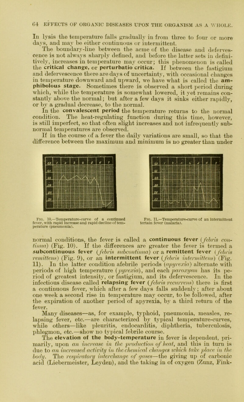 In lysis the temperature falls gradually in from tliree to four or more davs, and may be eitlier continuous or intermittent. Tlie boundary-line between the acme of the disease and deferves- cence is not ahvays sharply defined, and before the latter sets in defiui- tively, increases in temperature may occur; tliis pheuomenon is called the critical change, or perturbatio critica. If between the fastigium and defervescence tliere aredaysof uncertainty, with occasional changes in temperature downward and upward, we liave wliat is called the am= phibolous stage. Sometimes tliere is observed a short period during wliich, wliile the temperature is somewhat lowered, it yet remaios con- stantly above the normal; but after a few days it sinks eitlier rapidly, or by a gradual decrease, to the normal. In the convalescent period the temperature returns to the normal condition. The heat-regulating function during tliis time, liowever, is still imperfect, so tliat often slight increases and not infrequently sub- normal temperatures are observed. If in the course of a fever the daily variations are small, so tliat the difference between the maximum and minimum is no greater than under Fig. 10.—Temperature-curve of a continued fever, with rapid increase and rapid decline of tem- perature (pneumonia). Fig. 11.—'Temperature-curve of an intermittent tertain fever (malaria). normal conditions, the fever is called a continuous fever (febris Con- tinua) (Fig. 10). If the differences are greater the fever is termed a subcontinuous fever (_febris subcontinua) or a remittent fever ( febris remittens) (Fig. 9), or an intermittent fever (febris intermittens) (Fig. 11). In the latter condition afebrile periods (apyrexia) alternate with periods of high temperature (pyrexia), and eacli paroxysm lias its pe- riod of greatest intensity, or fastigium, and its defervescence. In the infectious disease called relapsing fever (febris recurrens) tliere is first a continuous fever, whicli after a few days falls suddenly; after about one week a second rise in temperature may occur, to be followed, after the expiration of anotlier period of apyrexia, by a tliird return of the fever. Many diseases—as, for example, typhoid, pneumonia, measles, re- lapsing fever, etc.—are cliaracterized by typical temperature-curves, wliile others—like pleuritis, endocarditis, diphtheria, tuberculosis, phlegmon, etc.—sliow no typical febrile course. The elevation of the body=temperature in fever is dependent, pri- marily, upon an increase in tlie production of heat, and tliis in turn is due to an increased activity in the Chemical changes wliich taJee place in the body. The respiratory interchange of gases—tlie giving up of carbonic acid (Liebermeister, Leyden), and tlie taking in of oxygen (Zunz, Fink-