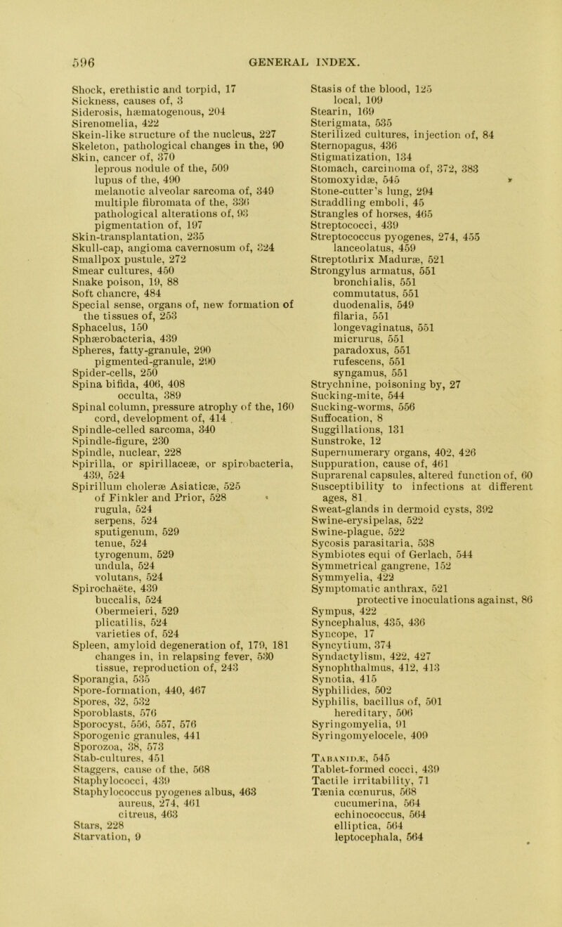 Sliock, erethistic and torpid, 17 Sickness, causes of, 3 Siderosis, lisematogenous, 204 Sirenomelia, 422 Skein-like structure of the nuclcus, 227 Skeleton, patliological ckanges in the, 90 Skin, cancer of, 370 leprous nodule of the, 509 lupus of the, 490 melanotic alveolar sarcoma of, 349 multiple fibromata of the, 33(5 patliological alterations of, 93 pigmentation of, 197 Skin-transplantation, 235 Skull-cap, angioma cavernosum of, 324 Smallpox pustule, 272 Smear cultures, 450 Snake poison, 19, 88 Soft cliancre, 484 Special sense, Organs of, new formation of the tissues of, 253 Sphacelus, 150 Sphserobacteria, 439 Splieres, fatty-granule, 290 pigmented-granule, 290 Spider-cells, 250 Spina bifida, 406, 408 occulta, 389 Spinal column, pressure atrophy of the, 160 cord, development of, 414 Spindle-celled sarcoma, 340 Spindle-figure, 230 Spindle, nuclear, 228 Spirilla, or spirillacese, or spirobacteria, 439, 524 Spirillum cholerse Asiaticse, 525 of Finkler and Prior, 528 < rugula, 524 serpens, 524 sputigenum, 529 tenue, 524 tyrogenum, 529 undula, 524 volutans, 524 Spirochaete, 439 buccalis, 524 Übermeieri, 529 plicatilis, 524 varieties of, 524 Spleen, amyloid degeneration of, 179, 181 changes in, in relapsing fever, 530 tissue, reproduction of, 243 Sporangia, 535 Spore-formation, 440, 467 Spores, 32, 532 Sporoblasts, 576 Sporocyst, 556, 557, 576 Sporogenic granules, 441 Sporozoa, 38, 573 Stab-cultures, 451 Staggers, cause of the, 568 Stapliylococci, 439 Staphylococcus pyogenes albus, 463 aureus, 274, 461 citreus, 463 Stars, 228 Starvation, 9 Stasis of the blood, 125 local, 109 Stearin, 169 Sterigmata, 535 Sterilized cultures, injection of, 84 Sternopagus, 436 Stigmatization, 134 Stomacli, carcinoina of, 372, 383 Stomoxyidse, 545 * Stone-cutter’s lung, 294 Straddling emboli, 45 Strangles of liorses, 465 Streptococci, 439 Streptococcus pyogenes, 274, 455 lanceolatus, 459 Streptothrix Madurse, 521 Strongylus armatus, 551 bronchialis, 551 commutatus, 551 duodenal is, 549 filaria, 551 longevaginatus, 551 micrurus, 551 paradoxus, 551 rufescens, 551 syngamus, 551 Stryclmine, poisoning by, 27 Sucking-mite, 544 Sucking-worms, 556 Suffocation, 8 Suggillations, 131 Sunstroke, 12 Supern umerary Organs, 402, 426 Suppuration, cause of, 461 Suprarenal capsules, altered functionof, 60 Susceptibility to infections at different ages, 81 Sweat-glands in dermoid cysts, 392 Swine-erysipelas, 522 Swine-plague. 522 Sycosis parasitaria, 538 Symbiotes equi of Gerlach, 544 Symmetrical gangrene, 152 Symmyelia, 422 Syiuptomatic anthrax, 521 protective inoculations against, 86 Sympus, 422 Synceplialus, 435, 436 Syncope, 17 Syncytium, 374 Syndactylism, 422, 427 Synophthalmus, 412, 413 Synotia, 415 Syphilides, 502 Syphilis, bacillus of, 501 hereditary, 506 Syringomyelia, 91 Syringomyelocele, 409 Tabanidje, 545 Tablet-formed cocci, 439 Tactile irritabi lity, 71 Tsenia ccenurus, 568 cucumerina, 564 echinococcus, 564 elliptica, 564 leptocephala, 564