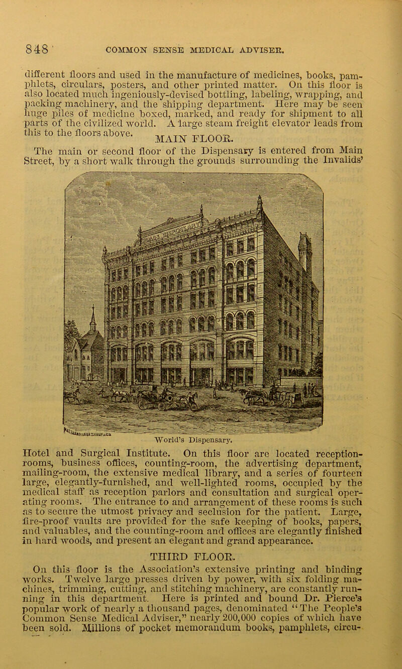 different floors and used in the manufacture of medicines, books, pam- phlets, circulars, posters, and other printed matter. On this floor is also located much ingeniously-devised bottling, labeling, wrapping, and packing machinery, and the shipping department. Here may be seen huge piles of medicine boxed, marked, and ready for shipment to all parts of the civilized world. A large steam freight elevator leads from this to the floors above. maj^j FLOOB. The main or second floor of the Dispensary is entered from Main Street, by a short walk through the grounds surrounding the Invalids’ World’s Dispensary. Hotel and Surgical Institute. On this floor are located reception- rooms, business offices, counting-room, the advertising department, mailing-room, the extensive medical library, and a series of fourteen large, elegantly-furnished, and well-lighted rooms, occupied by the medical staff as reception parlors and consultation and surgical oper- ating rooms. The entrance to and arrangement of these rooms is such as to secure the utmost privacy and seclusion for the patient. Large, lire-proof vaults are provided for the safe keeping of books, papers, and valuables, and the counting-room and offices are elegantly finished in hard woods, and present an elegant and grand appearance. THIRD FLOOR. On this floor is the Association’s extensive printing and binding works. Twelve largo presses driven by power, with six folding ma- chines, trimming, cutting, and stitching machinery, are constantly run- ning in this department. Here is printed and bound Dr. Pierce’s popular work of nearly a thousand pages, denominated “The People’s Common Sense Medical Adviser,” nearly 200,000 copies of which have been sold. Millions of pocket memorandum books, pamphlets, circu-