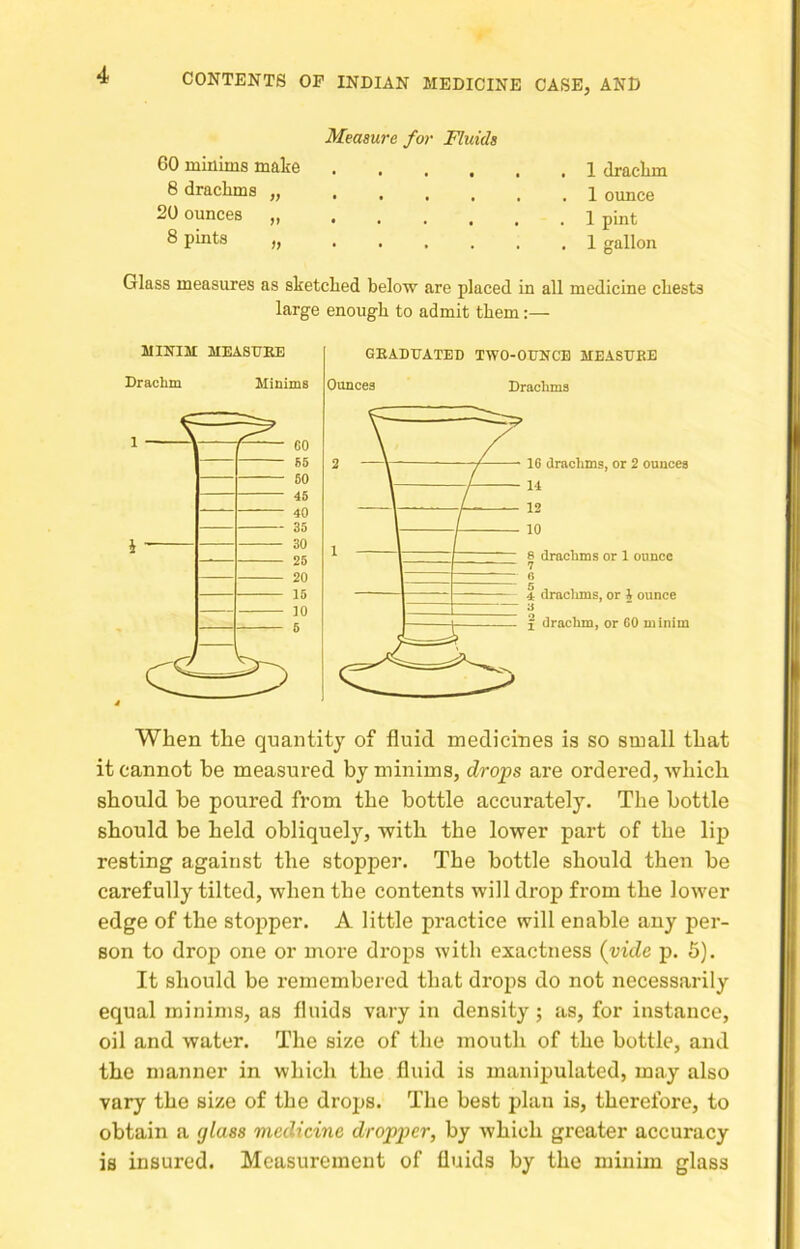 Measure for Fluids 60 minims make • • • • • . 1 drachm 8 drachma „ • • . . . . 1 ounce 20 ounces „ . 1 pint 8 pints „ /~11 ^ 1 • . . . . . 1 gallon Glass measures as sketched below are placed in all medicine chests large enough to admit them:— When the quantity of fluid medicines is so small that it cannot be measured by minims, drops are ordered, which should be poured from the bottle accurately. The bottle should be held obliquely, with the lower part of the lip resting against the stopper. The bottle should then be carefully tilted, when the contents will drop from the lower edge of the stopper. A little practice will enable any per- son to drop one or more drops with exactness {yule p. 6). It should be remembered that drops do not necessarily equal minims, as fluids vary in density; as, for instance, oil and water. The size of the mouth of the bottle, and the manner in which the fluid is manipulated, may also vary the size of the drops. The best plan is, therefore, to obtain a glass medicine drop2)er, by which greater accuracy is insured. Measurement of fluids by the minim glass