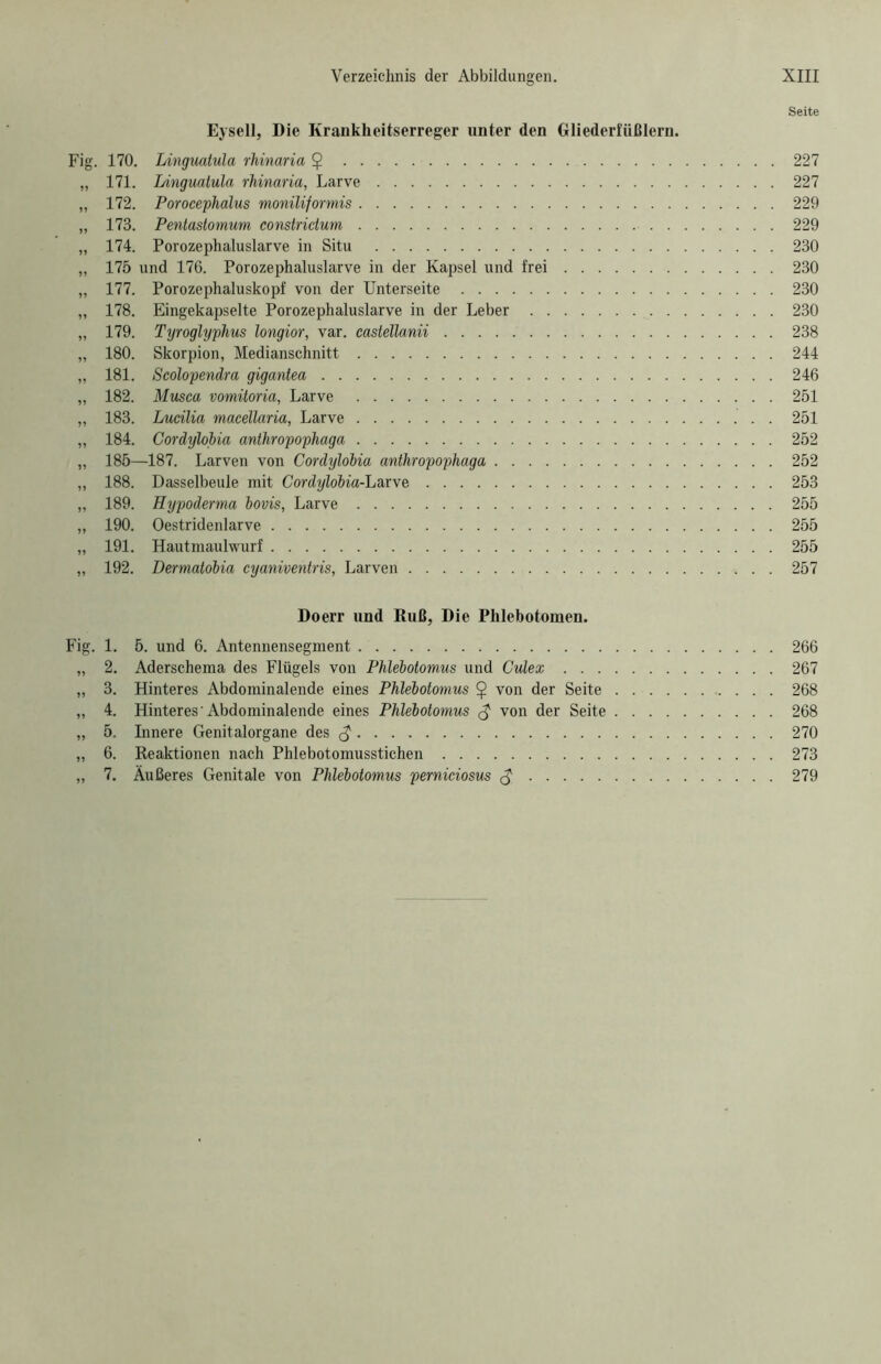 Seite Eysell, Die Krankheitserreger unter den Gliederfüßlern. Fig. 170. Linguatula rhinaria $ 227 „ 171. Linguatula rhinaria, Larve 227 „ 172. Porocephalus moniliformis 229 „ 173. Pentastomum constridum 229 „ 174. Porozephaluslarve in Situ 230 „ 175 und 176. Porozephaluslarve in der Kapsel und frei 230 „ 177. Porozephaluskopf von der Unterseite 230 „ 178. Eingekapselte Porozephaluslarve in der Leber 230 „ 179. Tyroglyphus longior, var. castellanii 238 „ 180. Skorpion, Medianschnitt 244 „ 181. Scolopendra gigantea 246 „ 182. Musca vomitoria, Larve 251 „ 183. Lucilia macellaria, Larve 251 „ 184. Cordylohia anihropophaga 252 „ 185—187. Larven von Cordylohia anihropophaga 252 „ 188. Dasselbeule mit Cordylohia-Larve 253 „ 189. Hypoderma hovis, Larve 255 „ 190. Oestridenlarve 255 „ 191. Hautmaulwurf 255 „ 192. Dermatohia cyaniventris, Larven 257 Doerr und Ruß, Die Phlebotomen. Fig. 1. 5. und 6. Antennensegment 266 „ 2. Aderschema des Flügels von Phlebotomus und Culex 267 „ 3. Hinteres Abdominalende eines Phlebotomus $ von der Seite 268 „ 4. Hinteres'Abdominalende eines Phlebotomus $ von der Seite 268 „ 5. Innere Genitalorgane des £ 270 „ 6. Reaktionen nach Phlebotomusstichen 273 „ 7. Äußeres Genitale von Phlebotomus perniciosus <$ 279