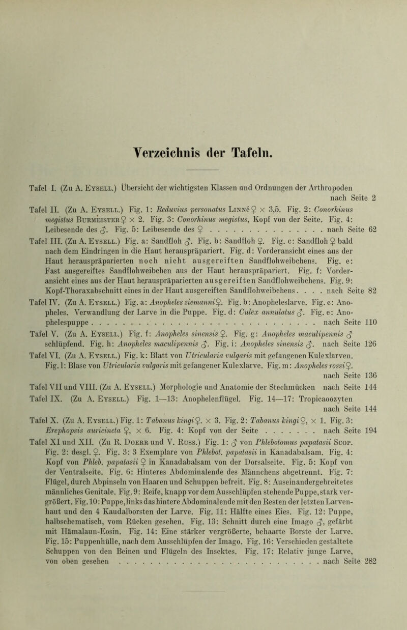 Tafel I. (Zu A. Eysell.) Übersicht der wichtigsten Klassen und Ordnungen der Arthropoden nach Seite 2 Tafel II. (Zu A. Eysell.) Fig. 1: Reduvius personatus Linn6 $ x 3,5. Fig. 2: Conorhinus megistus Burmeister $ x 2. Fig. 3: Conorhinus megistus, Kopf von der Seite. Fig. 4: Leibesende des Fig. 5: Leibesende des $ nach Seite 62 Tafel IIL (Zu A. Eysell.) Fig. a: Sandfloh <$. Fig. b: Sandfloh §. Fig. c: Sandfloh $ bald nach dem Eindringen in die Haut herauspräpariert. Fig. d: Vorderansicht eines aus der Haut herauspräparierten noch nicht ausgereiften Sandflohweibchens. Fig. e: Fast ausgereiftes Sandflohweibchen aus der Haut herauspräpariert. Fig. f: Vorder- ansicht eines aus der Haut hejauspräparierten ausgereiften Sandflohweibchens. Fig. 9: Kopf-Thoraxabschnitt eines in der Haut ausgereiften Sandflohweibchens.... nach Seite 82 Tafel IV. (Zu A. Eysell.) Fig. a: Anopheles ziemannity. Fig. b: Anopheleslarve. Fig. c: Ano- pheles. Verwandlung der Larve in die Puppe. Fig. d: Culex annulatus <$. Fig. e: Ano- phelespuppe nach Seite 110 Tafel V. (Zu A. Eysell.) Fig. f: Anopheles sinensis $. Fig. g: Anopheles maculipennis $ schlüpfend. Fig. h: Anopheles maculipennis <$. Fig. i: Anopheles sinensis nach Seite 126 Tafel VI. (Zu A. Eysell.) Fig. k: Blatt von Utricularia vulgaris mit gefangenen Kulexlarven. Fig. 1: Blase von Utricularia vulgaris mit gefangener Kulexlarve. Fig. m: Anopheles rossiQ. nach Seite 136 Tafel VII und VIII. (Zu A. Eysell.) Morphologie und Anatomie der Stechmücken nach Seite 144 Tafel IX. (Zu A. Eysell.) Fig. 1—13: Anophelenflügel. Fig. 14—17: Tropicaoozyten nach Seite 144 Tafel X. (Zu A. Eysell.) Fig. 1: Talanus kingity. x 3. Fig. 2: Talanus kingiQ, x 1. Fig. 3: Erephopsis auricincta x 6. Fig. 4: Kopf von der Seite nach Seite 194 Tafel XI und XII. (Zu R. Doerr und V. Russ.) Fig. 1: J von Phlelotomus papatasii Scop. Fig. 2: desgl. §. Fig. 3: 3 Exemplare von Phlelot. papatasii in Kanadabalsam. Fig. 4: Kopf von Phlel. papatasii $ in Kanadabalsam von der Dorsalseite. Fig. 5: Kopf von der Ventralseite. Fig. 6: Hinteres Abdominalende des Männchens abgetrennt. Fig. 7: Flügel, durch Abpinseln von Haaren und Schuppen befreit. Fig. 8: Auseinandergebreitetes männliches Genitale. Fig. 9: Reife, knapp vor dem Ausschlüpfen stehende Puppe, stark ver- größert. Fig. 10: Puppe, links das hintere Abdominalende mit den Resten der letzten Larven- haut und den 4 Kaudalborsten der Larve. Fig. 11: Hälfte eines Eies. Fig. 12: Puppe, halbschematisch, vom Rücken gesehen. Fig. 13: Schnitt durch eine Imago <$, gefärbt mit Hämalaun-Eosin. Fig. 14: Eine stärker vergrößerte, behaarte Borste der Larve. Fig. 15: Puppenhülle, nach dem Ausschlüpfen der Imago. Fig. 16: Verschieden gestaltete Schuppen von den Beinen und Flügeln des Insektes. Fig. 17: Relativ junge Larve, von oben gesehen nach Seite 282