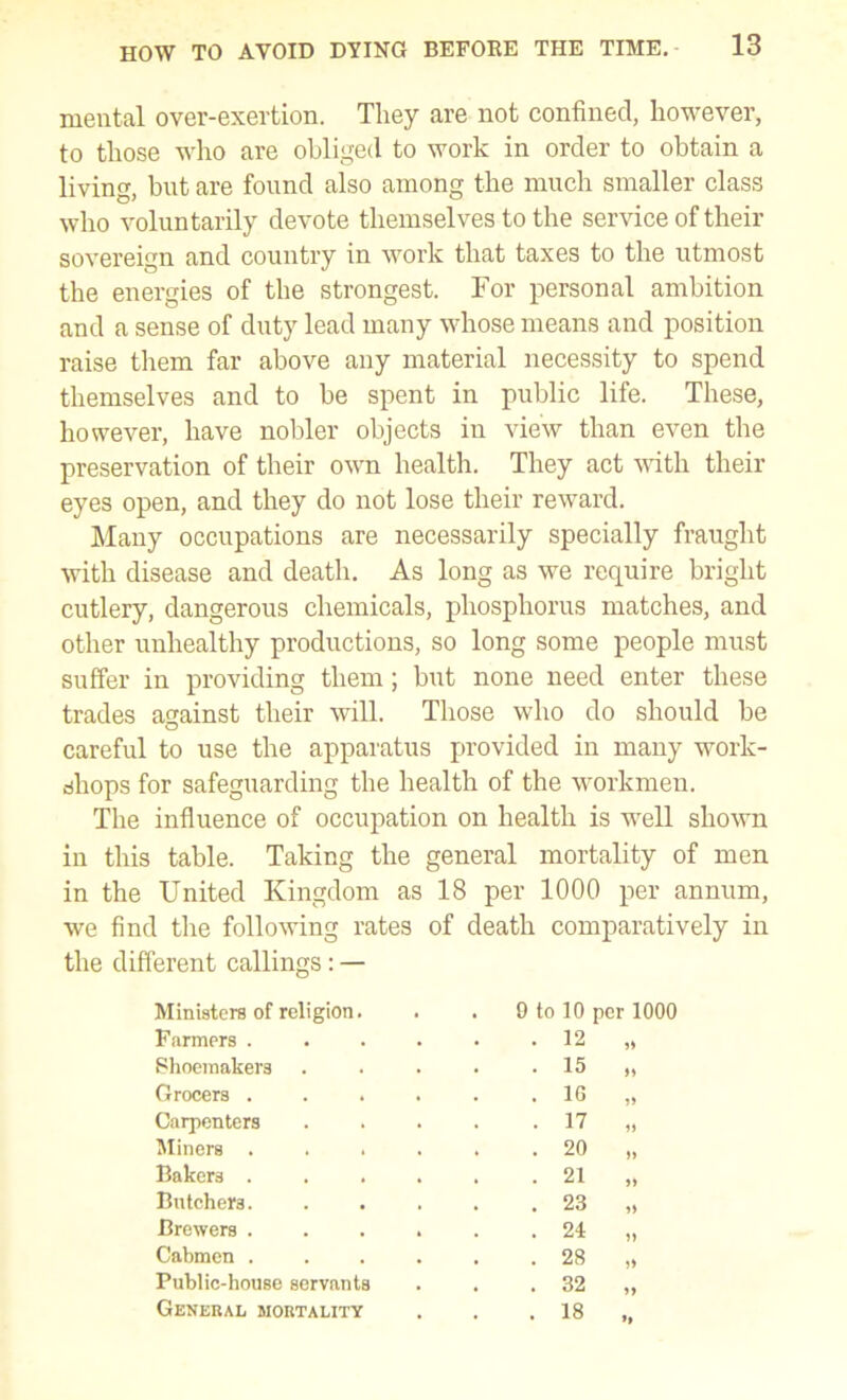 mental over-exertion. They are not confined, however, to those who are obliged to work in order to obtain a living, but are found also among the much smaller class who voluntarily devote themselves to the service of their sovereign and country in work that taxes to the utmost the energies of the strongest. For personal ambition and a sense of duty lead many whose means and position raise them far above any material necessity to spend themselves and to be spent in public life. These, however, have nobler objects in view than even the preservation of their own health. They act with their eyes open, and they do not lose their reward. Many occupations are necessarily specially fraught with disease and death. As long as we require bright cutlery, dangerous chemicals, phosphorus matches, and other unhealthy productions, so long some people must suffer in providing them; but none need enter these trades against their will. Those who do should be careful to use the apparatus provided in many work- shops for safeguarding the health of the workmen. The influence of occupation on health is well shown in this table. Taking the general mortality of men in the United Kingdom as 18 per 1000 per annum, we find the following rates of death comparatively in the different callings : — Ministers of religion. . . 0 to 10 per Farmers . . 12 Shoemakers . 15 , Grocers . . IG , Carpenters . 17 Miners . . . . 20 Bakers . . 21 Butchers. . 23 Brewers . . 24 Cabmen . . 28 Public-house servants . 32 , General mortality . 18 ,