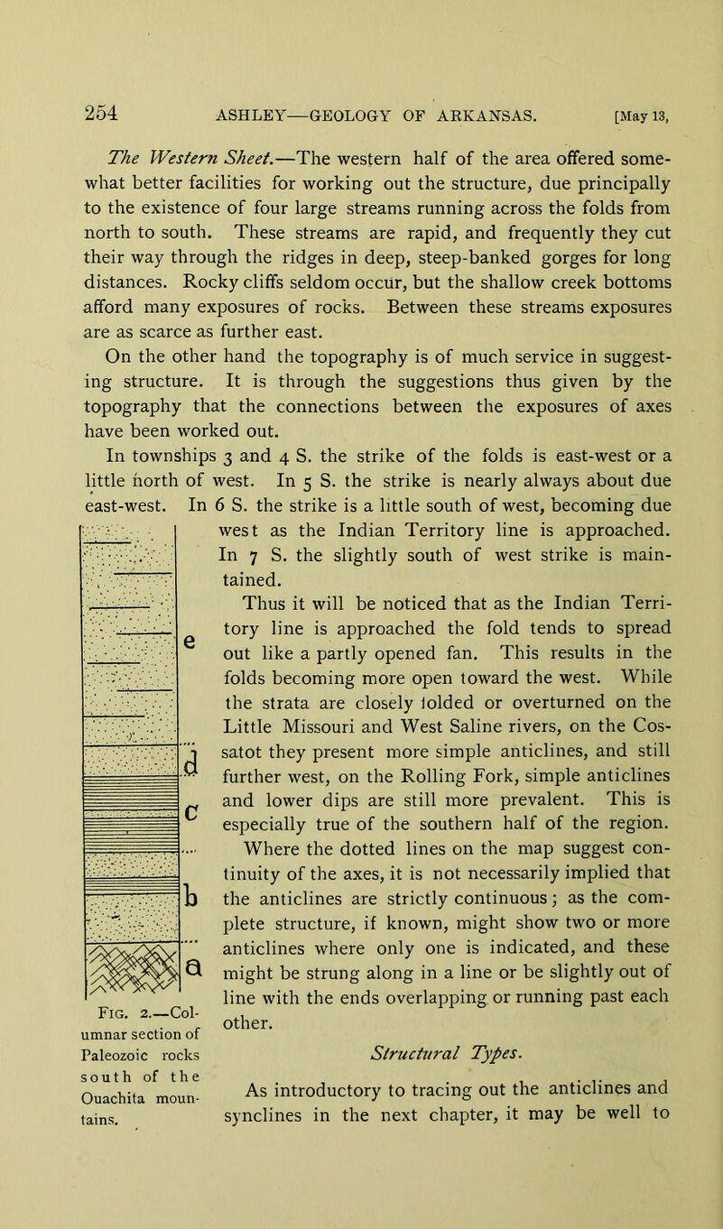 The Western Sheet.—The western half of the area offered some- what better facilities for working out the structure, due principally to the existence of four large streams running across the folds from north to south. These streams are rapid, and frequently they cut their way through the ridges in deep, steep-banked gorges for long distances. Rocky cliffs seldom occur, but the shallow creek bottoms afford many exposures of rocks. Between these streams exposures are as scarce as further east. On the other hand the topography is of much service in suggest- ing structure. It is through the suggestions thus given by the topography that the connections between the exposures of axes have been worked out. In townships 3 and 4 S. the strike of the folds is east-west or a little north of west. In 5 S. the strike is nearly always about due east-west. In 6 S. the strike is a little south of west, becoming due west as the Indian Territory line is approached. In 7 S. the slightly south of west strike is main- tained. Thus it will be noticed that as the Indian Terri- tory line is approached the fold tends to spread out like a partly opened fan. This results in the folds becoming more open toward the west. While the strata are closely iolded or overturned on the Little Missouri and West Saline rivers, on the Cos- satot they present more simple anticlines, and still further west, on the Rolling Fork, simple anticlines and lower dips are still more prevalent. This is especially true of the southern half of the region. Where the dotted lines on the map suggest con- tinuity of the axes, it is not necessarily implied that the anticlines are strictly continuous; as the com- plete structure, if known, might show two or more anticlines where only one is indicated, and these might be strung along in a line or be slightly out of line with the ends overlapping, or running past each other. Structural Types. As introductory to tracing out the anticlines and synclines in the next chapter, it may be well to umnar section of Paleozoic rocks south of the Ouachita moun- tains.
