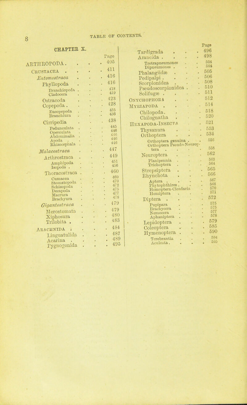 CHAPTEB X. AETHEOPODA. Cküstacea . JjJntOTKOstraca Phyllojwda Evancliioiioda . Cladocera Ostracoda Copepoda . Eucopepoda Drancliiura Cirripedia Pedunculata Opercalata Abdoiuinaüa . Apoda Rhizooepliala . Malacostraca Arthrostraca . Ampbipoda Ißopoda . Thoracostraca . Cumacea ßtomatopoda . ßchizopoda Decapoda Macrura Brachyura Gigantostraca MerostOBiata . XipEosura Ti'ilobita . ABAOnNIDA 1 Linguatulida . Acarina . Pygnogonida . Pago 4UÖ 411 416 416 418 419 ■126 428 435 430 438 445 446 446 440 410 447 449 451 456 460 469 470 472 475 477 478 . 479 . 479 . 480 . 483 . 484 . 487 , 489 . 495 Tardigrada Aiaueida . Pag« 496 498 Tretrapneumone« Dipncumoiie» . Phalangiidae . Pedipalpi . Scorpionidea . Pseadoscorpionidea . Solifugae . OXYCHOPHOEA Myeiapoda . Chilopoda. CMlognatha Hexapoda-Ixbect a 504 504 505 506 508 510 511 512 514 518 520 521 Thysanura Orthoptera Orthoptera genuina . Orthoptera Pseado-Xenroi'- tera . . • • Neuroptera Plauipennia Trichoptera 0.53 534 550 558 562 563 564 Strepsiptera Ehynchota Aptera . Phj tophthires. Homoptera-Cicadaria Hemii)tera Diptera . Pupipara Braehycera Xemocera Aphaiiiptera . Lepidoptera Coleoptera Hymenoptera . 565 566 567 568 570 571 572 575 575 577 578 679 685 590 Terebrantia Aouleata. 594 595