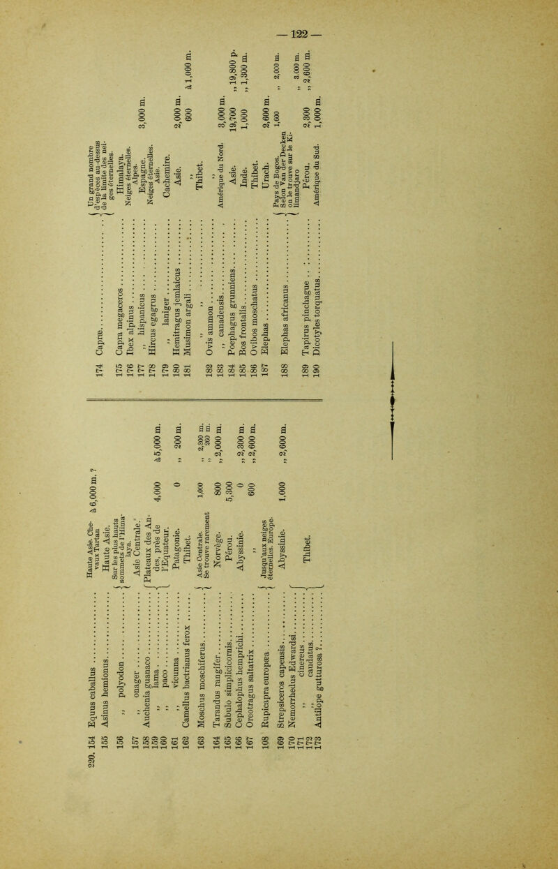S O o a o o 00 o oT « á s a o o § o O co - a o o CD co~ O Oí tí .q cé 33 • rí C CQ H ti . H * S <D fcj) 0) 0) g O rf&S'a £ a¡ g o h| * <D ^ a o o co oT o o co Cí -d H SM o S w íxots 0 d o > o o «Saj í; 3 H (5 £ P-l có D a a PUCO os .q a> ^ ^ *d <J tí O a « C0 60 2 O -H C0 02 q q o s-. *3 £¡p 3 «3 a, cO O c3 & ® o â q ,“- CU _co lo 2 §> i q o « t-t ' S 3 33 § q w a > O q a q So q be cO s: o- .cu ca •[-« o ■ O O > Pu pq O W d¡ c p, ' c3 dJ a. o S §1 bX) c3 c3 g d¡ & O ü d O 2 ►> S-. ’ft 8 cc •j-> H Q O CO CO Cí o o o <3 4 g a d Tí j>» 2 cu q 3 q .a CJ1 CO pp <1 bjD c3 q 3 o .a ’d <D „ c3 q q 03 .g cu p> o o o o O O 0 QO CO <*pi io ' 4§ g ës-ils g g .g . §1 ' a c3 O 3 <y r< 02 O O i
