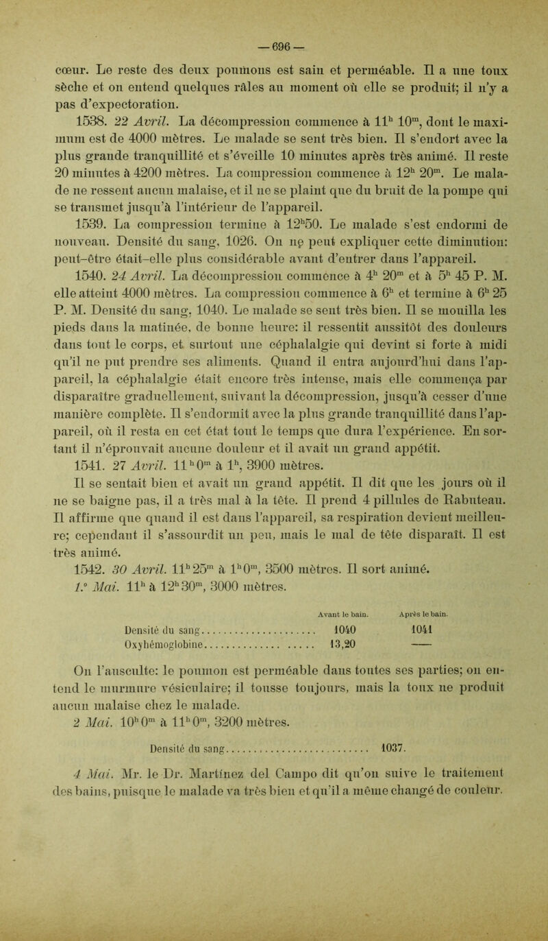 cœur. Le reste des deux poumons est sain et perméable. Il a une toux sèche et on entend quelques râles au moment où elle se produit; il n’y a pas d’expectoration. 1538. 22 Avril. La décompression commence à llh 10m, dont le maxi- mum est de 4000 mètres. Le malade se sent très bien. Il s’endort avec la plus grande tranquillité et s’éveille 10 minutes après très animé. Il reste 20 minutes à 4200 mètres. La compression commence à 12h 20m. Le mala- de ne ressent aucun malaise, et il ne se plaint que du bruit de la pompe qui se transmet jusqu’à l’intérieur de l’appareil. 1539. La compression termine à 12h50. Le malade s’est endormi de nouveau. Densité du sang, 1026. On nç peut expliquer cette diminution: peut-être était-elle plus considérable avant d’entrer dans l’appareil. 1540. 24 Avril. La décompression commence à 4h 20“ et à 5h 45 P. M. elle atteint 4000 mètres. La compression commence à 6h et termine à 6h 25 P. M. Densité du sans*. 1040. Le malade se sent très bien. Il se mouilla les •~j t pieds dans la matinée, de bonne heure: il ressentit aussitôt des douleurs dans tout le corps, et surtout une céphalalgie qui devint si forte à midi qu’il ne put prendre ses aliments. Quand il entra aujourd’hui dans l’ap- pareil, la céphalalgie était encore très intense, mais elle commença par disparaître graduellement, suivant la décompression, jusqu’à cesser d’une manière complète. Il s’endormit avec la plus grande tranquillité dans l’ap- pareil, où il resta eu cet état tout le temps que dura l’expérience. En sor- tant il n’éprouvait aucune douleur et il avait un grand appétit. 1541. 27 Avril. llh0“ à lh, 3900 mètres. Il se sentait bien et avait un grand appétit. Il dit que les jours où il ne se baigne pas, il a très mal à la tête. Il prend 4 pillules do Rabuteau. Il affirme que quand il est dans l’appareil, sa respiration devient meilleu- re; cependant il s’assourdit un peu, mais le mal de tête disparaît. Il est très animé. 1542. 30 Avril. lih25m à lh0”, 3500 mètres. Il sort animé. l.° Mai. Il1' à 12h30m, 3000 mètres. Avant le bain. Après le bain. Densité du sang 1040 1041 Oxyhémoglobine 13,20 On l'auscult-e: le poumon est perméable dans toutes ses parties; on en- tend le murmure vésiculaire; il tousse toujours, mais la toux ne produit aucun malaise chez le malade. 2 Mai. 10h0“ à llh0,n, 3200 mètres. Densité du sang 1037. 4 Mai. Mr. le Dr. Martínez del Campo dit qu’on suive le traitement des bains, puisque le malade va très bien et qu’il a même changé de couleur.