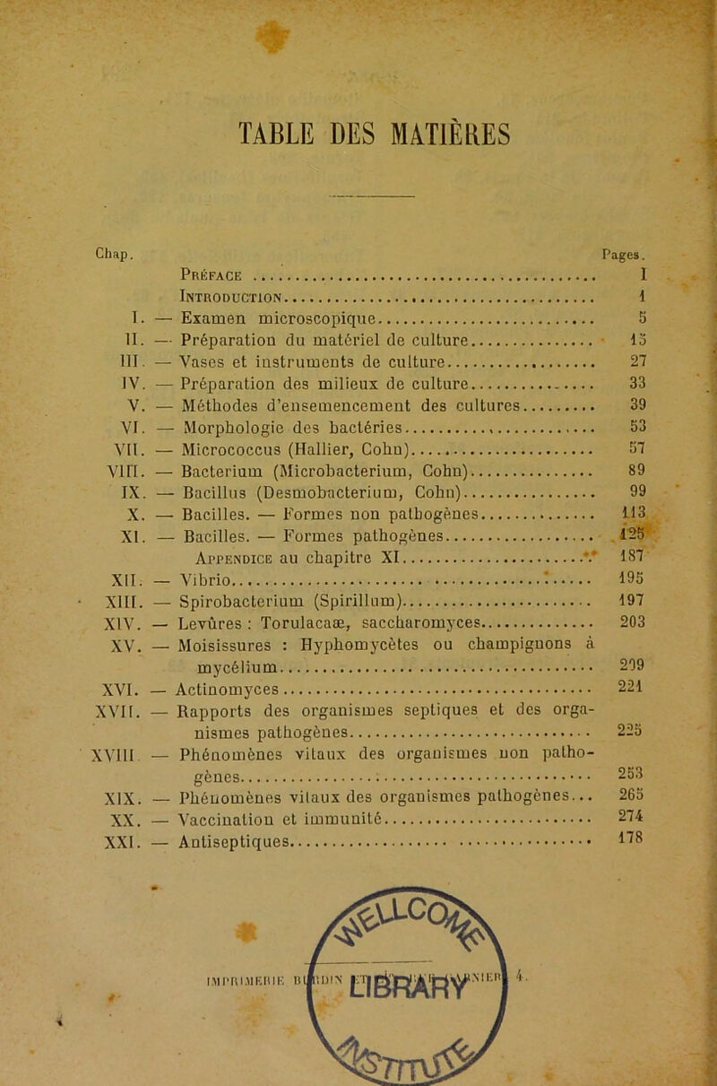 % TABLE DES MATIMES Chap. Pages. Preface I Introduction 1 I. — Examen microscopique 5 II. — Pr6paration du matdriel do culture • 15 III. — Vases et iustruments de culture 27 IV. — Preparation des milieux de culture 33 V. — M6thodes d’ensemencement des cultures 39 VI. — Morphologic des bacl6ries 53 Vll. — Micrococcus (Hallier, Cohn) 57 Vin. — Bacterium (Microbacterium, Cohn) 89 IX. — Bacillus (Desmobacterium, Cohn) 99 X. — Bacilles. — Formes non patbogenes 113 XI. — Bacilles. — Formes patbogenes ,1^5' Ai'pendice au cbapitre XI *.* 187 XII. — Vibrio t 195 XIII. — Spirobacterium (Spirillum) 197 XIV. — Levbres : Torulacaae, saccharomyces 203 XV. — Moisissures : Hypbomycetes ou champignons a myc61ium 209 XVI. — Actinomyces 221 XVII. — Rapports des organismes septiques et des orga- nismes patbogenes 225 XVlli — Ph6nomenes vilaux des organismes non patho- gfenes 253 XIX. — Pb6iiomenes -vilaux des organismes patbogenes... 265 XX. — Vaccination et immunite 274 XXI. — Antiseptiques I'^S 1 1