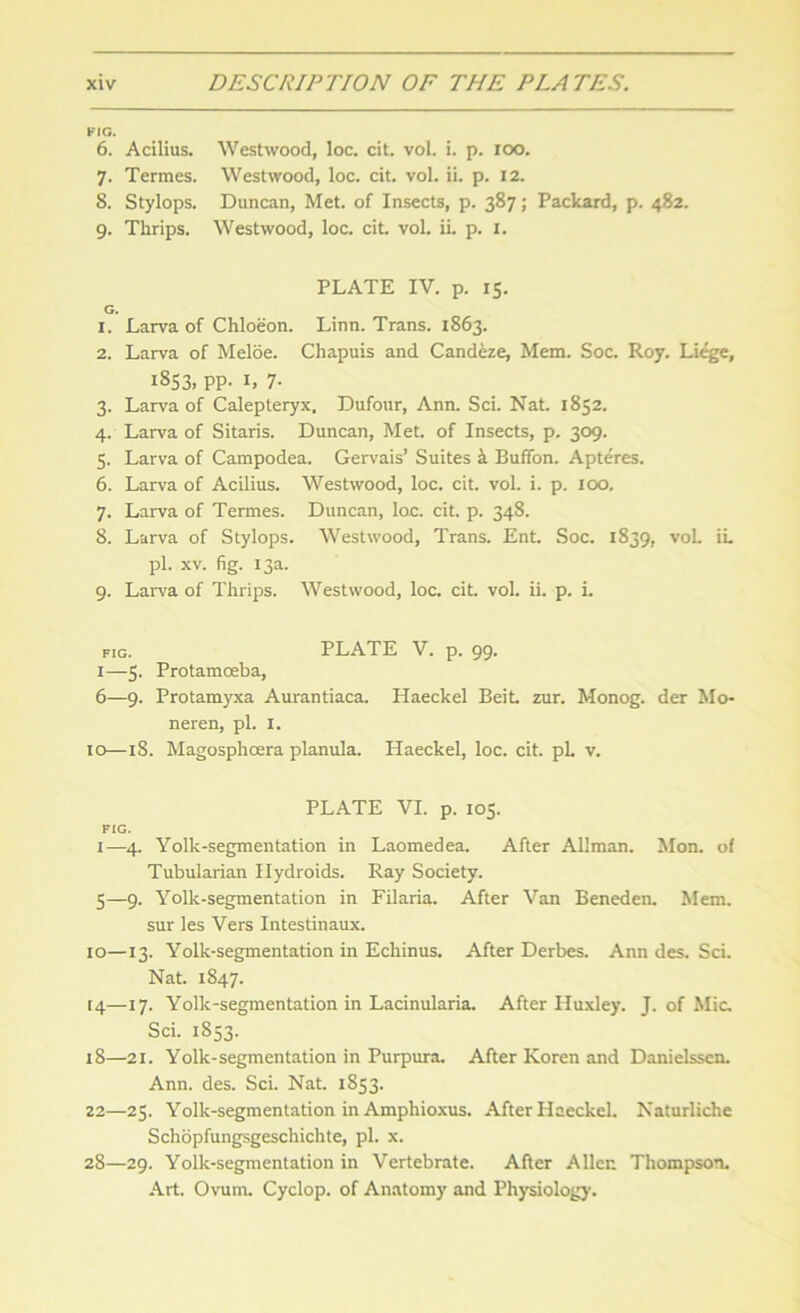 FIG. 6. Acilius. Westwood, loc. cit. vol. i. p. ioo. 7. Termes. Westwood, loc. cit. vol. ii. p. 12. 8. Stylops. Duncan, Met. of Insects, p. 387; Packard, p. 482. 9. Thrips. Westwood, loc. cit. vol. ii. p. I. PLATE IV. p. 15. G. 1. Larva of Chloeon. Linn. Trans. 1863. 2. Larva of Meloe. Chapuis and Candeze, Mem. Soc. Roy. Liege, 1853, pp. 1, 7. 3. Larva of Calepteryx, Dufour, Ann. Sci. Nat 1852. 4. Larva of Sitaris. Duncan, Met. of Insects, p. 309. 5. Larva of Campodea. Gervais’ Suites a Buffon. Apteres. 6. Larva of Acilius. Westwood, loc. cit. vol. i. p. 100. 7. Larva of Termes. Duncan, loc. cit. p. 348. 8. Larva of Stylops. Westwood, Trans. Ent. Soc. 1839, voL iL pi. xv. fig. 13a. 9. Larva of Thrips. Westwood, loc. cit. vol. ii. p. i. FIG. PLATE V. p. 99. 1—5. Protamoeba, 6—9. Protamyxa Aurantiaca. Haeckel Beit zur. Monog. der Mo* neren, pi. 1. 10—18. Magosphoera planula. Haeckel, loc. cit. pL v. PLATE VI. p. 105. FIG. I—4. Yolk-segmentation in Laomedea. After Allman. Mon. of Tubularian Hydroids. Ray Society. 5—9. Yolk-segmentation in Filaria. After Van Beneden. Mem. sur les Vers Intestinaux. 10—13. Yolk-segmentation in Echinus. After Derbes. Ann des. Sci. Nat. 1847. [4—17. Yolk-segmentation in Lacinularia. After Huxley. J. of Mic. Sci. 1853. 18—21. Yolk-segmentation in Purpura. After Koren and Danielssen. Ann. des. Sci. Nat. 1853. 22—25. Yolk-segmentation in Amphioxus. After Haeckel. Naturliche Schopfungsgeschichte, pi. x. 28—29. Yolk-segmentation in Vertebrate. After Allen Thompson. Art. Ovum. Cyclop, of Anatomy and Physiology.