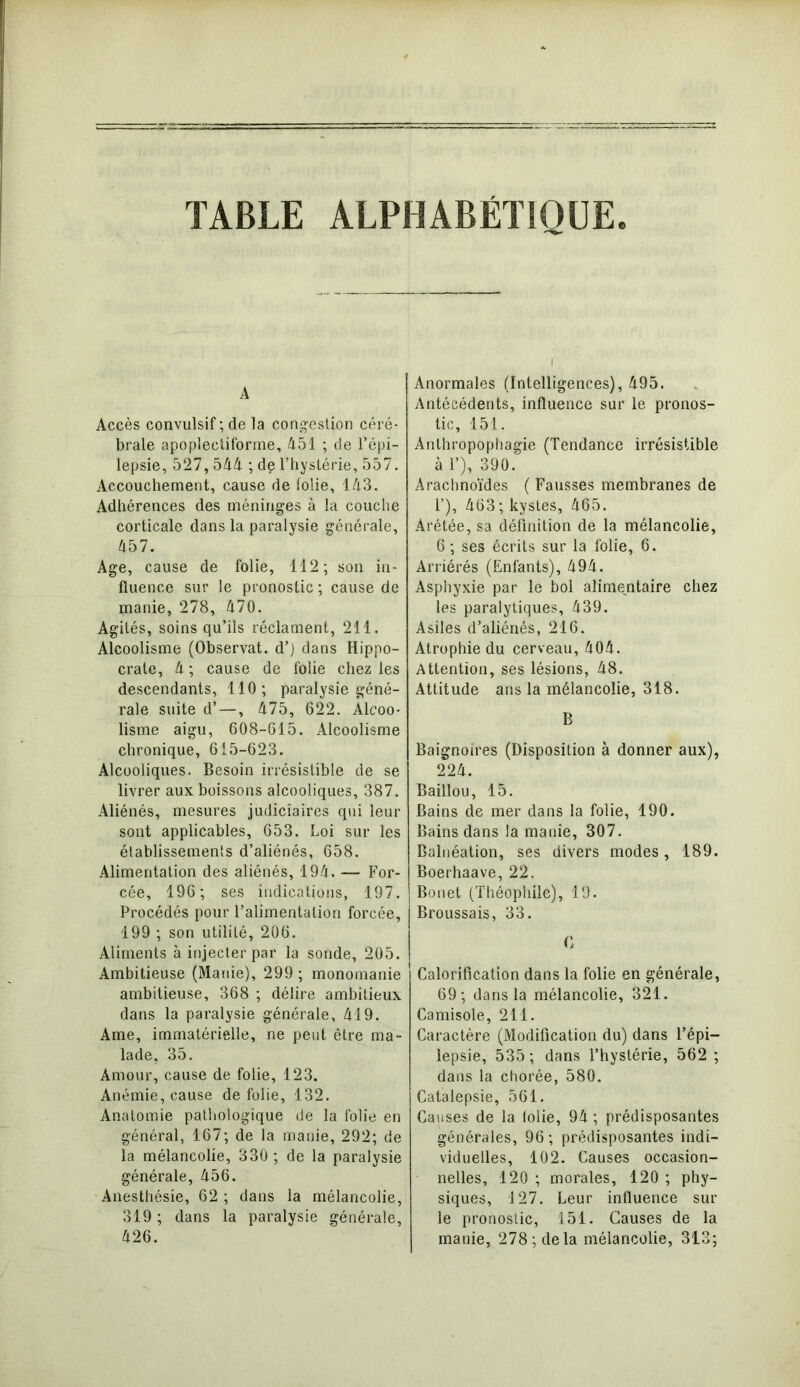 TABLE ALPHABÉTIQUE A Accès convulsif ; de la congestion céré- brale apoplectiforme, 451 ; de Pépi- lepsie, 527, 544 ; de l’hystérie, 557. Accouchement, cause de folie, 143. Adhérences des méninges à la couche corticale dans la paralysie générale, 457. Age, cause de folie, 112; son in- fluence sur le pronostic ; cause de manie, 278, 470. Agités, soins qu’ils réclament, 211. Alcoolisme (Observât, d’) dans Hippo- crate, 4; cause de folie chez les descendants, 110; paralysie géné- rale suite d’ —, 475, 622. Alcoo- lisme aigu, 608-615. Alcoolisme chronique, 615-623. Alcooliques. Besoin irrésistible de se livrer aux boissons alcooliques, 387. Aliénés, mesures judiciaires qui leur sont applicables, 653. Loi sur les établissements d’aliénés, 658. Alimentation des aliénés, 194. — For- cée, 196; ses indications, 197. Procédés pour l’alimentation forcée, 199 ; son utilité, 206. Aliments à injecter par la sonde, 205. Ambitieuse (Manie), 299 ; monomanie ambitieuse, 368 ; délire ambitieux dans la paralysie générale, 419. Ame, immatérielle, ne peut être ma- lade, 35. Amour, cause de folie, 123. Anémie, cause de folie, 132. Anatomie pathologique de la folie en général, 167; de la manie, 292; de la mélancolie, 330 ; de la paralysie générale, 456. Anesthésie, 62; dans la mélancolie, 319 ; dans la paralysie générale, 426. Anormales (Intelligences), 495. Antécédents, influence sur le pronos- tic, 151. Anthropophagie (Tendance irrésistible à 1’), 390. Arachnoïdes ( Fausses membranes de F), 463; kystes, 465. Arétée, sa définition de la mélancolie, 6 ; ses écrits sur la folie, 6. Arriérés (Enfants), 494. Asphyxie par le bol alimentaire chez les paralytiques, 439. Asiles d’aliénés, 216. Atrophie du cerveau, 404. Attention, ses lésions, 48. Attitude ans la mélancolie, 318. B Baignoires (Disposition à donner aux), 224. Baillou, 15. Bains de mer dans la folie, 190. Bains dans la manie, 307. Balnéation, ses divers modes, 189. Boerhaave, 22. Bonet (Théophile), 19. Broussais, 33. G Calorification dans la folie en générale, 69; dans la mélancolie, 321. Camisole, 211. Caractère (Modification du) dans l’épi- lepsie, 535; dans l’hystérie, 562 ; dans la chorée, 580. Catalepsie, 561. Causes de la folie, 94 ; prédisposantes générales, 96; prédisposantes indi- viduelles, 102. Causes occasion- nelles, 120 ; morales, 120 ; phy- siques, 127. Leur influence sur le pronostic, 151. Causes de la manie, 278; delà mélancolie, 313;