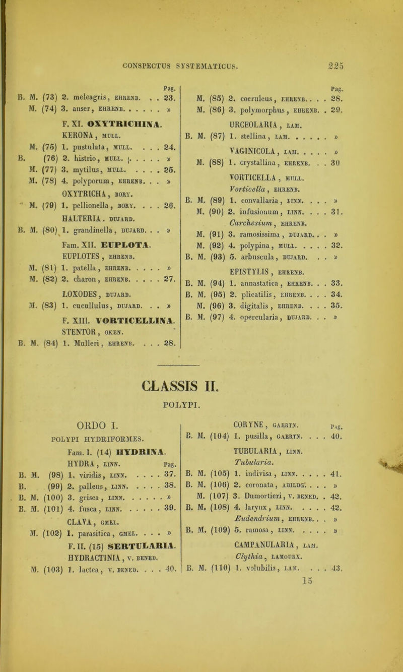 Pag. B. M. (73) 2. meleagris, ehrenb. . . 23. M. (74) 3. anser, ehrenb F. XI. OXATRICIIINA. KERONA, muee. M. (75) 1. pustulata, miiee. . . 24. B. (76) 2. histrio, muel. j. . . M. (77) 3. mytilus, mdee. . . . . 25. M. (78) 4. polyporum, ehrenb. . • » OXYTRICHA, borv. •' M. (79) 1. pellionella, bory. . . . 26. HALTERIA. dujard. B. M. (80) 1. grandinella, dujard. . . » Fam. XII. EUPLOTA. EUPLOTES , EHRENB. M. (81) 1. patella, ehrenb » M. (82) 2. charon, ehrenb 27. LOXODES, dujard. M. (83) 1. cucullulus, DUJARD. . . » F. XIII. VORTICELLINA. STENTOR, oken. B. M. (84) 1. Mulleri, ehrenb. . . . 28. Pag. M. (85) 2. coeruleus, ehrenb.. . . 28. M. (86) 3. polymorphus, ehrenb. . 29. URCEOLARIA , eam. B. M. (87) 1. stellina , eam VAG1NIC0LA, eam. . . . . » M. (88) 1. crystallina , ehrenb. . . 36 VORTICELLA, miiee. Vorticella, ehrenb. B. M. (89) 1. convallaria, einn. . . . » M. (90) 2. infusionum, einn. . . . 31. Carchcsium, ehrenb. M. (91) 3. ramosissinia , dujard. . . » M. (92) 4. polypina, muee. . . . . 32. B. M. (93) 5. arbuscula, bujard. . » EPISTYLIS , ehrenb. B. M. (94) 1. annastatica , ehrenb. . . 33. B. M. (95) 2. plicatilis, ehrenb. . . . 34. M. (96) 3. digitalis, ehrenb. . . . 35. B. M. (97) 4. opercularia, dujaRD. . . » CLASSIS II. POIjYPI. OKI)O I. POLYPI HYDMFORMES. Fam. I. (14) IIYDRINA. HYDRA, LiNN. Pag. B. M. (98) 1. viridis, einn 37. B. (99) 2. pallens, einn 38. B. M. (100) 3. grisea, einn » B. M. (101) 4. fusca, einn 39. CLAYA, GMEE. M. (102) 1. parasitica , gmee. ...» F. II. (15) SERTUEARIA. HYDRACT1NIA, v. bened. M. (103) 1. laclea, v. ben eb. . . . -10. C0RYNE, GAERTN. B. M. (104) 1. pusilla, gaertn. . . . TUBULARIA, einn. Tubularia. B. M. (105) 1. indivisa , einn B. M. (100) 2. coronata, abildg'. . . . M. (107) 3. Dumortieri, r. beneb. . B. M. (108) 4. larynx, einn Eudondrium, ehrenb. . . B. M. (109) 5. raniosa, einn CAMPANULARIA, lam. Chjthia, EAMoimx. B. M. (110) 1. volubilis, eam. . . , 15 Pag. 40. 41. » 42. 42. » » 43.