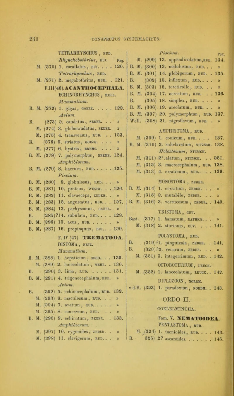 TETRARHYNCHUS , rud. RhynchobothriuSy düj. i>ag. M. (270) 1. corollatus, düj. . . . 120. Tetrarhyiichus, rud. M. (271) 2. megabothrius, rüd. . 121. F.III(46).ACANTHOCEPIIAI<A. ECHINORHYNCHUS , mull. Mammalium. B. M. (272) 1. gigas, goeze 122. Avium. B. (273) 2. caudatus, zedeu. . . » M. (274) 3. globocaudatus, zeder. » M. (275) 4. transversus, rüd. . . 123. B. (276) 5. striatus, goeze. ... » M. (277) 6. hystrix, brems. ... » B. M. (278) 7. polyinorphus, brems. 124. Amphib i orum. B. M. (279) 8. haeruca, Rüd 125. Piscium. B. M. (280) 9. globulosus, rüd. . . » B. M. (281) 10. protcus, avestr. . . 126. B. M. (282) 11. clavaeceps, zeder. . » B. M. (283) 12. angustatus, rüd. . . 127. B. M. (284) 13. pachysomus, crepe. » B. (285) ?14. subulata, büd. . . . 12S. B. M. (286) 15. acus, rüd *> B. M, (287) 16. propinqmis, düj.. . 129. F. IY (47). TREMATODA. DIST0MA, retz. Mammalium. B. M. (288) 1. hepaticum , mehe. . . 129. M. (289) 2. lanceolatum , metil. . 130. B. (290) 3. lima, rüd 131. B. M. (291) 4. trigonocepbalura, rüd. » Avium. B. (292) 5. echinocephalnm , rud. 132. M. (293) 6. maculosum , rud. . . » M. (294) 7. ovatum , rüd » .31. (295) 8. concavum , Rüd. . . » B. M. (296) 9. ecbinatum, zeder. . 133. Amphibiorum. M. (297) 10. cygnoides, zeder. . » M. (298) 11. clavigerum, rüd.. . » Piscium. {.ag_ M. (299) 12. appendiculatum,RUD. 134. B. M. (300) 13. nodulosmu, rüd. . . » B. M. (301) 14. globiporuin , rud. . 135. B. (302) 15. inflexum , rud. ... » B. M. (303) 16. tereticolle, rüd. . . » B. M. (304) 17. ocreatum, rüd. . . 136. B. (305) 18. simplex, rüd. ... » B. M. (306) 19. areolatum, rüd. . . » B. M. (307) 20. polymorphum , rüd. 137. Well. (308) 21. nigrollavum, rijd. . » AMmIST0MA, rüd. 31. (309) 1. conicum, büd. . . . 137. B. M. (310) 2. subclavatum, nitzsch. 138. Ilolostomum, nitzsch. 31. (311) 2*.alatum, nitzsch. . . 221. 31. (312) 3. macrocephalum, rud. 138. 31. (313) 4. erraticum, rud.. . . 139. 3I0N0ST0MA , zeder. B. 31. (314) 1. ocreatum, zeder. . . » 31. (315) 2. mutabile, zeder. . . » B. 31. (316) 3. verrucosum , zeder. . 140. TRISTOMA, cuv. Bast. (317) 1. hamatum, ratiike. . . » 31. (318) 2. sturionis, cuv. . . . 141. P0LYST03IA, rüd. B. (319)? 1. pinguicola , zeder. . 141, B. (320) ?2. venarum, zeder. . . » 31. (321) 3. integerrimum, rud. . 142. 0CT0B0THBIU3I, leück. 31. (322) 1. lanceolatum, leuck. . 142. DITLOZOON, nordm. v.d.H. (323) 1. paradoxum, nordm. . 143. OBDO II. COELELMINTHA. Fam. V. AEüIATOIDEA. PENTAST03IA, rud. 31.^(324) 1. taenioides, rüd. ... 143. B. 325) 2? ascaroides 145.