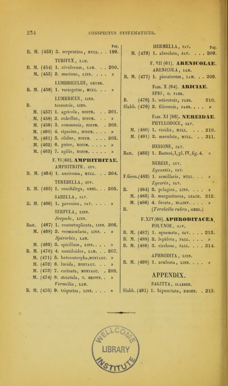 Pag. B. M. (453) 3. serpentina, mull. . . 199. TUBIFEX, lam. B. M. (454) 1. rivulorurn, lam. . . 200. M. (455) 2. marinus, linn. ... » LU3IBRICULUS, grube. B. M. (450) 1. variegatus, mdll. . . » LUMBRICUS, linn. B. terrestris, linn. M. (457) 1. agricola, hoffm. . . 201. M. (458) 2. rubellus, hoffm. . . » M. (459) 3. communis, hoffm. . 202. M. (460) 4. riparius, hoffm. ... » M. (461) 5. olidus, hoffm. . . . 203. M. (462) 6. pater, hoffm » M. (463) 7. agilis, noFFM » F. YI (60). AMPIIITRITAE. A3IPHITRITE. cuv. B. M. (464) 1. auricoma, mull. . . 204. TEREBELLA, ccv. B. M. (465) 1. conchilega, gmel. . . 205. SABELLA, sav. B. M. (466) 1. pavonina, sav. ... » SERPULA, linn. Serpula, linn. Bast. (467) 1. contortuplicata, linn. 206. M. (468) 2. vermicularis, linn. . » Spirorlis, lam. M. (469) 3. spirillum, linn.. . . » B. M. (470) 4. nautiloides, lam. . . 207. M. (471) 5. heterostropha,montagu. » M. (472) 6. lucida, montagu. . . » 31. (473) 7. carinata, montagu. . 208. M. (474) 8. striatula, T. BROVFN. . » Vermilia, lam. B. M. (475) 9. triquetra, linn. ... » HER3IELLA, saV. pa«, M. (476) 1. alveolata, sav. . . . 209. F. VII (61). AREMCOLAE. ARENIC0LA, lam. B. M. (477) 1. piscatorum, lam. . . 209. Fam. X (64). ARICIAE. SPIO, o. fabr. B. (478) 1. seticornis, fabr. 210. Slabb. (479) 2. filicornis, fabr. ... » Fam. XI (66). NEREIRAE. PHYLL0D0CE, sav. M. (480) 1. viridis, mull. . . . 210. M. (481) 2. maculata, mull. . . 211. HESI0NE, sav. Bast. (482) 1. Basteri, I, pl. IV, fig. 4. » NEREIS, cuv. Ly cast is, sav. F.Gron.(483) 1. armillaris, MÜLL. . . » Lycoris, sav. B. (484) 2. pclagica, linn. ... » M. (485) 3. margaritacea, leacii. 212. M. (486) 4. fucata, blainv. ... » B. (Terebella rubra, gmel.) F.XIV(68). APIIRODITACEA. POLYNOE, sav. B. M. (487) 1. squamata, sav. . . . 213. B. 31. (488) 2. lepidola, pall. ... » B. 31. (489) 3. cirrhosa, pall. . . . 214. APHRODITA, linn. B. 31. (490) 1. acnleata, linn. ... » APPENDIX. SAGITTA, SLABBER. Slabb. (491) 1. bipunctata, KROHN. . 215,