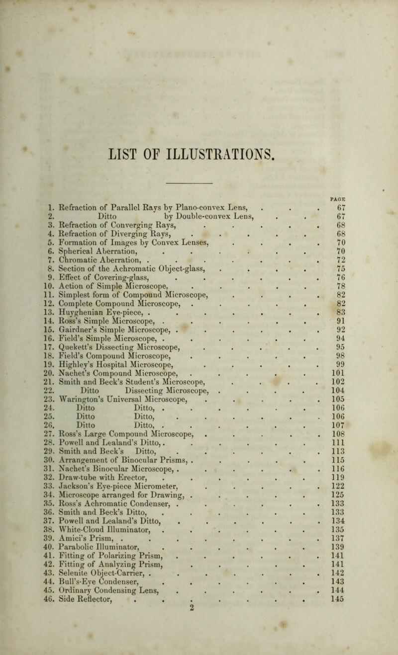 LIST OF ILLUSTRATIONS 1. Refraction of Parallel Rays by Plano-convex Lens, 2. Ditto by Double-convex Lens, 3. Refraction of Converging Rays, 4. Refraction of Diverging Rays, 5. Formation of Images by Convex Lenses, 6. Spherical Aberration, .... 7. Chromatic Aberration, .... 8. Section of the Achromatic Object-glass, 9. Effect of Covering-glass, 10. Action of Simple Microscope, 11. Simplest form of Compound Microscope, 12. Complete Compound Microscope, 13. Huyghenian Eye-piece, .... 14. Ross’s Simple Microscope, .... 15. Gairdner’s Simple Microscope, . . 16. Field’s Simple Microscope, .... 17. Quekett’s Dissecting Microscope, 18. Field’s Compound Microscope, 19. Highley’s Hospital Microscope, 20. Nachet’s Compound Microscope, 21. Smith and Beck’s Student’s Microscope, 22. Ditto Dissecting Microscope, . 23. Warington’s Universal Microscope, 24. Ditto Ditto, .... 25. Ditto Ditto, 26. Ditto Ditto, .... 27. Ross’s Large Compound Microscope, 28. Powell and Lealand’s Ditto,.... 29. Smith and Beck's Ditto, 30. Arrangement of Binocular Prisms, . 31. Nachet’s Binocular Microscope, . 32. Draw-tube with Erector, .... 33. Jackson’s Eye-piece Micrometer, 34. Microscope arranged for Drawing, . 35. Ross’s Achromatic Condenser, . 36. Smith and Beck’s Ditto, .... 37. Powell and Lealand’s Ditto, 38. White-Cloud Illuminator, .... 39. Amici’s Prism, ..... 40. Parabolic Illuminator, .... 41. Fitting of Polarizing Prism, 42. Fitting of Analyzing Prism, 43. Selenite Object-Carrier, .... 44. Bull’s-Eye Condenser, .... 45. Ordinary Condensing Lens, 46. Side Reflector, ..... PAGE 67 67 68 68 70 70 72 75 76 78 82 82 83 91 92 94 95 98 99 101 102 104 105 106 106 107 108 111 113 115 116 119 122 125 133 133 134 135 137 139 141 141 142 143 144 145 2