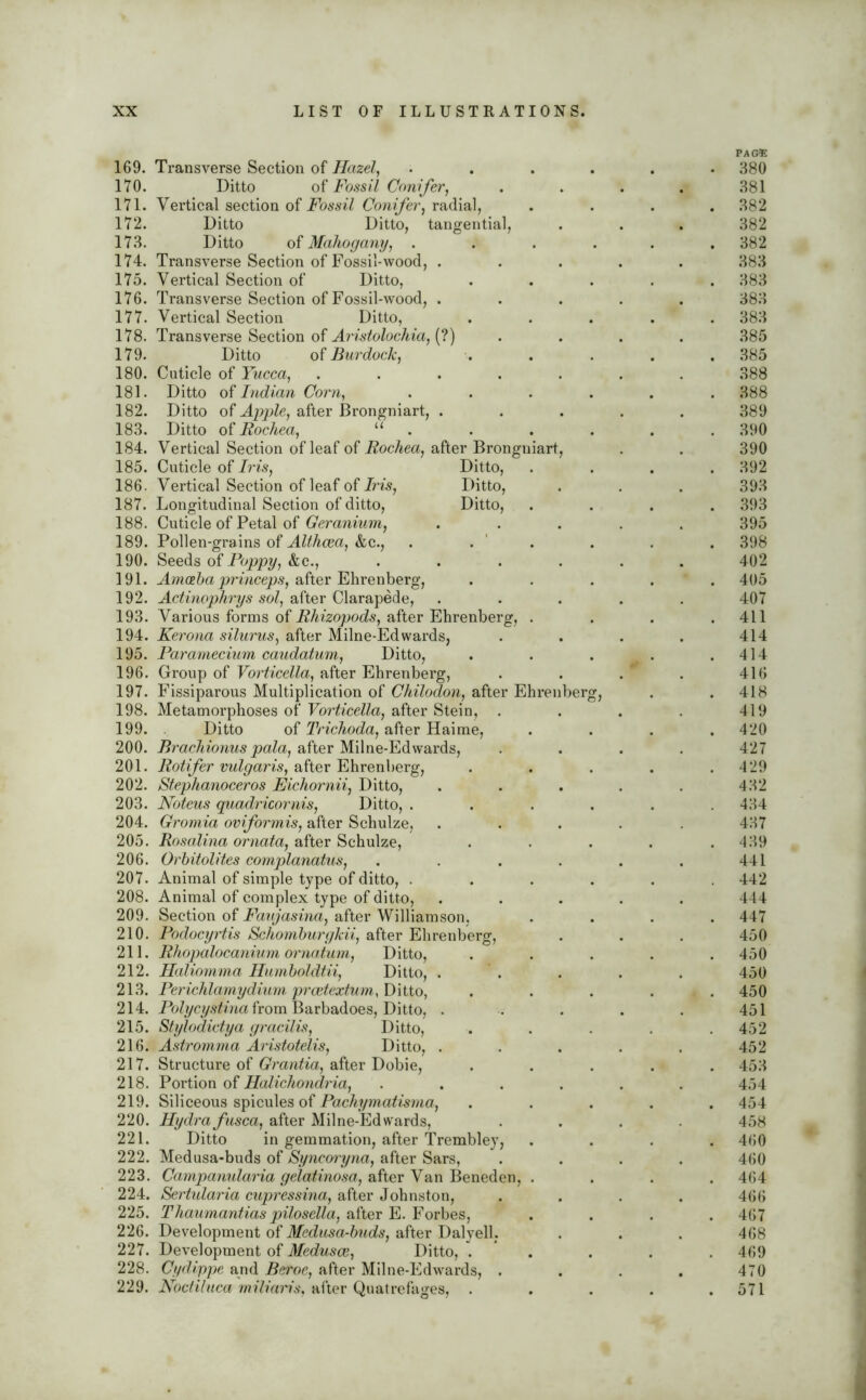 169. Transverse Section of Hazel, .... 170. Ditto of Fossil Conifer, 171. Vertical section of Fossil Conifer, radial, 172. Ditto Ditto, tangential, 173. Ditto of Mahogany, .... 174. Transverse Section of Fossil-wood, . 175. Vertical Section of Ditto, 176. Transverse Section of Fossil-wood, . 177. Vertical Section Ditto, 178. Transverse Section of Aristolochia, (?) 179. Ditto of Burdock, 180. Cuticle of Yucca, ..... 181. Ditto of Indian Corn, .... 182. Ditto of Apple, after Brongniart, . 183. Ditto of Rochea, “ . 184. Vertical Section of leaf of Rochea, after Brongniart, 185. Cuticle of Iris, Ditto, 186. Vertical Section of leaf of Iris, Ditto, 187. Longitudinal Section of ditto, Ditto, 188. Cuticle of Petal of Geranium, 189. Pollen-grains of Althaea, &c., . . 190. Seeds of Poppy, &c., .... 191. Amoeba princeps, after Ehrenberg, 192. Actinophrys sol, after Clarapede, 193. Various forms of Rhizopods, after Ehrenberg, . 194. Kerona silurus, after Milne-Edwards, 195. Paramecium caudatum, Ditto, 196. Group of Vorticella, after Ehrenberg, 197. Fissiparous Multiplication of Chilodon, after Ehrenberg, 198. Metamorphoses of Vorticella, after Stein, . 199. Ditto of Trichoda, after Haime, 200. Brachionus pala, after Milne-Edwards, 201. Rotifer vulgaris, after Ehrenberg, 202. Stephanoceros Eichornii, Ditto, 203. Noteus quadricornis, Ditto, .... 204. Gromia oviformis, after Schulze, 205. Rosalina ornata, after Schulze, 206. Orbitolites complanatus, .... 207. Animal of simple type of ditto, .... 208. Animal of complex type of ditto, 209. Section of Faujasina, after Williamson, 210. Podocyrtis Schomburgkii, after Ehrenberg, 211. Rhopalocanium ornatum, Ditto, 212. Haliomma Humboldtii, Ditto, . 213. Perichlamydium prastextum, Ditto, 214. Polycystina from Barbadoes, Ditto, . 215. Stylodictya gracilis, Ditto, 216. Astromma Aristotelis, Ditto, . 217. Structure of Grantia, after Dobie, 218. Portion of Halichondria, .... 219. Siliceous spicules of Pachymatisma, 220. Hydra fusca, after Milne-Edwards, 221. Ditto in gemmation, after Trembley, 222. Medusa-buds of Syncoryna, after Sars, 223. Campanularia gelatinosa, after Van Beneden, . 224. Sertidaria cupressina, after Johnston, 225. Thaumantias pilosella, after E. Forbes, 226. Development of Medusa-buds, after Dalyell. 227. Development of Medusae, Ditto, . . 228. Cydippe and Beroe, after Milne-Edwards, . 229. Noctiluca miliaris, after Quatrefages, . PAG® 380 381 382 382 382 383 383 383 383 385 385 388 388 389 390 390 392 393 393 395 398 402 405 407 411 414 414 416 418 419 420 427 429 432 434 437 439 441 442 444 447 450 450 450 450 451 452 452 453 454 454 458 460 460 464 466 467 468 469 470 571