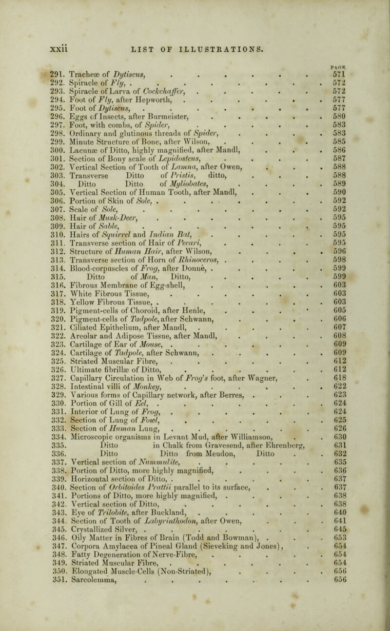 291. Tracheae of Dytiscus, ..... 292. Spiracle of Fly, ....... 293. Spiracle of Larva of Cockchaffer, .... 294. Foot of jFly, after Hepworth, ..... 295. Foot of Dytiscus, ...... 296. Eggs of Insects, after Burmeister, .... 297. Foot, with combs, of Spider, .... 298. Ordinary and glutinous threads of Spider, 299. Minute Structure of Bone, after Wilson, 300. Lacunae of Ditto, highly magnified, after Mandl, 301. Section of Bony scale of Lepidosteus, 302. Vertical Section of Tooth of Lamna, after Owen, 303. Transverse Ditto of Pristis, ditto, 304. Ditto Ditto of Myliobates, 305. Vertical Section of Human Tooth, after Mandl, 306. Portion of Skin of Sole, . . . . 307. Scale of Sole, ...... 308. Hair of Musk-Deer, ...... 309. Hair of Sable, ...... 310. Hairs of Squirrel and Indian Bat, .... 311. Transverse section of Hair of Pecari, 312. Structure of Human Hair, after Wilson, . . . 313. Transverse section of Horn of Rhinoceros, . 314. Blood-corpuscles of Frog, after Donne, .... 315. Ditto of Man, Ditto, ... 316. Fibrous Membrane of Egg-shell, .... 317. White Fibrous Tissue, ..... 318. Yellow Fibrous Tissue, . . . . . | . 319. Pigment-cells of Choroid, after Hehle, 320. Pigment-cells of Tadpole, after Schwann, 321. Ciliated Epithelium, after Mandl, .... 322. Areolar and Adipose Tissue, after Mandl, 323. Cartilage of Ear of Mouse, ..... 324. Cartilage of Tadpole, after Schwann, .... 325. Striated Muscular Fibre, ..... 326. Ultimate fibrillae of Ditto, ..... 327. Capillary Circulation in Web of Frog's foot, after Wagner, 328. Intestinal villi of Monkey, ..... 329. Various forms of Capillary network, after Berres, . 330. Portion of Gill of Eel, ...... 331. Interior of Lung of Frog, ..... 332. Section of Lung of Fowl, ..... 333. Section of Human Lung, ..... 334. Microscopic organisms in Levant Mud, after Williamson, 335. Ditto in Chalk from Gravesend, after Ehrenberg, 336. Ditto Ditto from Meudon, Ditto 337. Vertical section of Nummxdite, .... 338. Portion of Ditto, more highly magnified, 339. Horizontal section of Ditto, ..... 340. Section of Orbitoides Prattii parallel to its surface, 341. Portions of Ditto, more highly magnified, . 342. Vertical section of Ditto, ..... 343. Eye of Trilobite, after Buckland, .... 344. Section of Tooth of Labyrinthodon, after Owen, 345. Crystallized Silver, ...... 346. Oily Matter in Fibres of Brain (Todd and Bowman), . 347. Corpora Amylacea of Pineal Gland (Sieveking and Jones), 348. Fatty Degeneration of Nerve-Fibre, .... 349. Striated Muscular Fibre, ..... 350. Elongated Muscle-Cells (Non-Striated), 351. Sarcolemma, ...... 571 572 572 577 577 580 583 583 585 586 587 588 588 589 590 592 592 595 595 595 595 596 598 599 599 603 603 603 605 606 607 608 609 609 612 612 618 622 623 624 624 625 626 630 631 632 635 636 637 637 638 638 640 641 645 653 654 654 654 656 656