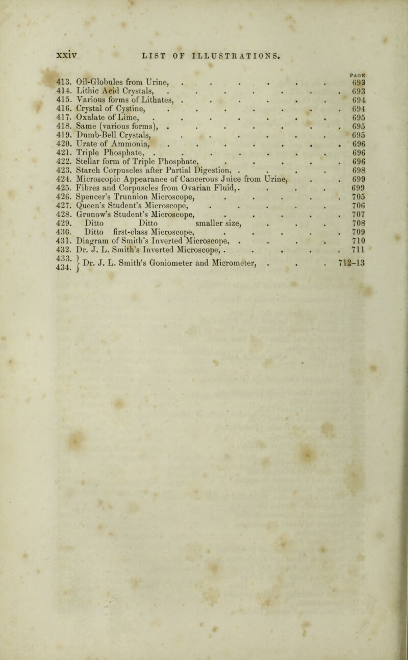 PAGK 413. Oil-Globules from Urine, ...... (193 414. Lithic Acid Crystals, ....... 693 415. Various forms of Lithates, ...... 694 416. Crystal of Cystine, ....... 694 417. Oxalate of Lime, ....... 695 418. Same (various forms), ....... 695 419. Dumb-Bell Crystals, ...... 695 420. Urate of Ammonia, ....... 696 421. Triple Phosphate, ....... 696 422. Stellar form of Triple Phosphate, ..... 696 423. Starch Corpuscles after Partial Digestion, .... 698 424. Microscopic Appearance of Cancerous Juice from Urine, . . 699 425. Fibres and Corpuscles from Ovarian Fluid,.... 699 426. Spencer’s Trunnion Microscope, . . . . .705 427. Queen’s Student’s Microscope, . . . . . 706 428. Grunow’s Student’s Microscope, . . . . .707 429. Ditto Ditto smaller size, . . . 708 430. Ditto first-class Microscope, . . . . .709 431. Diagram of Smith's Inverted Microscope, . . . . 710 432. Dr. J. L. Smith’s Inverted Microscope, . . . . .711 434 } ^r‘ k* Smith’s Goniometer and Micrometer, 712-13