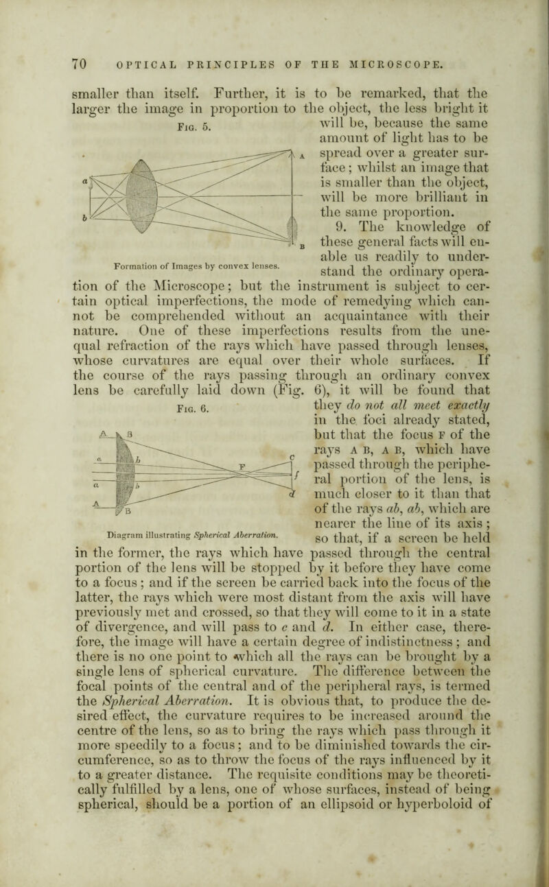 smaller than itself. Further, it is to he remarked, that the larger the image in proportion to the object, the less bright it will be, because the same amount of light has to be spread over a greater sur- face ; whilst an image that is smaller than the object, will be more brilliant in the same proportion. 9. The knowledge of these general facts will en- able us readily to under- stand the ordinary opera- tion of the Microscope; but the instrument is subject to cer- tain optical imperfections, the mode of remedying which can- not he comprehended without an acquaintance with their nature. One of these imperfections results from the une- qual refraction of the rays which have passed through lenses, whose curvatures are equal over their whole surfaces. If the course of the rays passing through an ordinary convex lens he carefully laid down (Fig. 6), it will be found that they do not cdl meet exactly in the foci already stated, but that the focus f of the rays ab, a b, which have passed through the periphe- ral portion of the lens, is much closer to it than that of the rays ab, ab, which are nearer the line of its axis ; so that, if a screen be held in the former, the rays which have passed through the central portion of the lens will be stopped by it before they have come to a focus ; and if the screen he carried back into the focus of the latter, the rays which were most distant from the axis will have previously met and crossed, so that they will come to it in a state of divergence, and will pass to c and d. In either case, there- fore, the image will have a certain degree of indistinctness ; and there is no one point to which all the rays can be brought by a single lens of spherical curvature. The difference between the focal points of the central and of the peripheral rays, is termed the Spherical Aberration. It is obvious that, to produce the de- sired effect, the curvature requires to be increased around the centre of the lens, so as to bring the rays which pass through it more speedily to a focus; and to be diminished towards the cir- cumference, so as to throw the focus of the rays influenced by it to a greater distance. The requisite conditions may be theoreti- cally fulfilled by a lens, one of whose surfaces, instead of being spherical, should be a portion of an ellipsoid or hyperboloid of Fig. 6. Diagram illustrating Spherical Aberration. Fig. 5. Formation of Images by convex lenses.