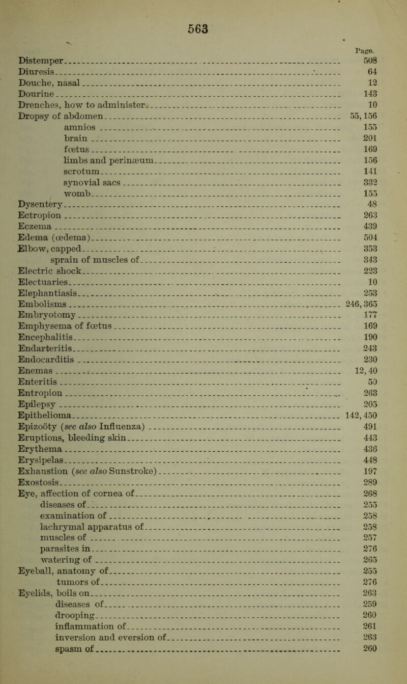 Page. Distemper 508 Diuresis .* 64 Douche, nasal 12 Dourine.. 148 Drenches, how to administer 10 Dropsy of abdomen 55,156 amnios 155 brain 201 foetus 169 limbs and perinaeum 156 scrotum 141 synovial sacs 382 womb 155 Dysentery 48 Ectropion 263 Eczema 439 Edema (oedema) . 504 Elbow, capped . 353 sprain of muscles of 343 Electric shock 223 Electuaries 10 Elephantiasis 253 Embolisms .. 246,365 Embryotomy 177 Emphysema of foetus 169 Encephalitis 190 Endarteritis . 243 Endocarditis 230 Enemas ^ ___ 12,40 Enteritis 50 Entropion * 263 Epilepsy 205 Epithelioma. 142,450 Epizooty (see also Influenza) 491 Eruptions, bleeding skin 443 Erythema 438 Erysipelas 448 Exhaustion (see also Sunstroke) 197 Exostosis 289 Eye, affection of cornea of 268 diseases of.. 255 examination of 258 lachrymal apparatus of 258 muscles of 257 parasites in 276 watering of 265 Eyeball, anatomy of 255 tumors of 276 Eyelids, boils on 263 diseases of 259 drooping 260 inflammation of 261 inversion and eversion of 263 spasm of - 260