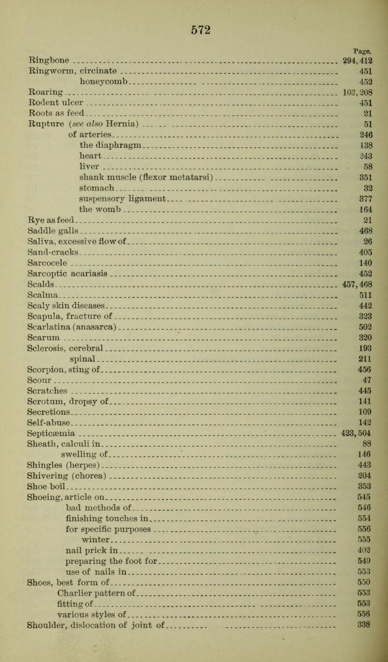 Page. Ringbone _. 294,412 Ringworm, circinate 451 honeycomb... 452 Roaring 103,208 Rodent nicer 451 Roots as feed 21 Rnpture (see also Hernia) ... .. 51 of arteries 246 the diaphragm 138 heart _ 243 liver 58 shank muscle (flexor metatarsi) 351 stomach 32 suspensory ligament 377 the womb 164 Rye as feed 21 Saddle galls 468 Saliva, excessive flow of 26 Sand-cracks 405 Sarcocele 140 Sarcoptic acariasis 452 Scalds 457,468 Scalma . 511 Scaly skin diseases 442 Scapula, fracture of 323 Scarlatina (anasarca) 502 Scarum 320 Sclerosis, cerebral 193 spinal. 211 Scorpion, sting of_. 456 Scour 47 Scratches . 445 Scrotum, dropsy of 141 Secretions 109 Self-abuse 142 Septicaemia 423,504 Sheath, calculi in 88 swelling of i 46 Shingles (herpes). 443 Shivering (chorea) 204 Shoe boil 353 Shoeing, article on. 545 bad methods of. .. 546 finishing touches in 554 for specific purposes 556 winter 555 nail prick in 402 preparing the foot for 549 use of nails in 553 Shoes, best form of 550 Charlier pattern of 553 fitting of... 553 various styles of.. 556 Shoulder, dislocation of joint of - - - 338