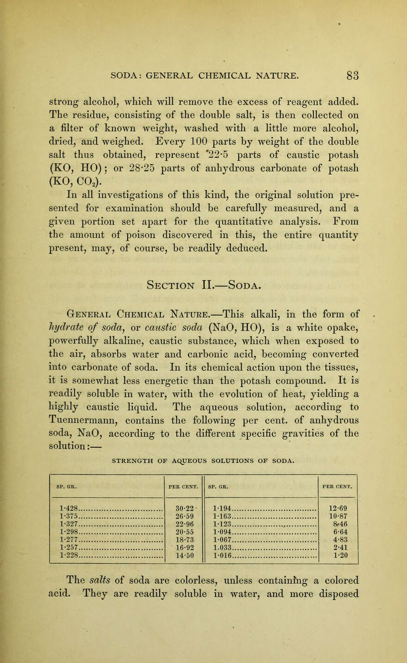 strong alcohol, which will remove the excess of reagent added. The residue, consisting of the double salt, is then collected on a filter of known weight, washed with a little more alcohol, dried, and weighed. Every 100 parts by weight of the double salt thus obtained, represent *22-5 parts of caustic potash (KO, HO); or 28-25 parts of anhydrous carbonate of potash (KO, C02). In all investigations of this kind, the original solution pre- sented for examination should be carefully measured, and a given portion set apart for the quantitative analysis. From the amount of poison discovered in this, the entire quantity present, may, of course, be readily deduced. Section II.—Soda. General Chemical Nature.—This alkali, in the form of hydrate of soda, or caustic soda (NaO, HO), is a white opake, powerfully alkaline, caustic substance, which when exposed to the air, absorbs water and carbonic acid, becoming converted into carbonate of soda. In its chemical action upon the tissues, it is somewhat less energetic than the potash compound. It is readily soluble in water, with the evolution of heat, yielding a highly caustic liquid. The aqueous solution, according to Tuennermann, contains the following per cent, of anhydrous soda, NaO, according to the different specific gravities of the solution:— STRENGTH OF AQUEOUS SOLUTIONS OF SODA. SP. GR. PER CENT. SP. GR. PER CENT. 1-428 30-22 • 1-194 12-69 1-375 26-59 1-163 10-87 1-327 22-96 1-123 &46 1-298 20-55 1-094 6-64 1-277 18-73 1-067 4-83 1-257 16-92 1.033 2-41 1-228 14-50 1-016 1-20 The salts of soda are colorless, unless containing a colored acid. They are readily soluble in water, and more disposed