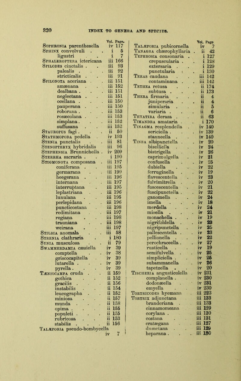 Sophronia parenthesella Sphinx convolvuli ligustri Sphaleroptera icter Spilodes cinctalis . palealis . stricticalis . Spilonota aceriana amsenana dealbana . neglectana . ocellana . pauperana . roborana . rosaecolana . simplana. suffusana Stauropds fagi. Stathmopoda pedella Stenia punctalis Stenoptebyx hybridalis Stephensia Brunnichella Sterrha sacraria . Stigmonota composana coniferana . germarana beegerana . internana interruptana leplastriana lunulana perlepidana puncticostana redimitana regiana trauniana . . iii 198 weirana . iii 197 Stilbia anomala . . iii 58 Strenia clathraria . i 180 Synia musculosa . ii 79 Swammerdamia cassiella iv 39 comptella . . iv 38 griscocapitella iv 39 lutarella . . . iv 39 pyrella. . . iv 39 Tajniocampa cruda . . ii 169 gothica . . ii 152 gracilis . ii 156 instabilis . . ii 154 leucographa . . ii 152 miniosa . ii 157 munda . . ii 158 opima ii 155 populeti . . . ii 155 rubricosa . . ii 153 stabilis . . . ii 156 Tal^poria pseudo-bombycella iv 7 Vol. Page. Vol. Page IV 117 TaljEporia pubicomella iv 7 i 5 Tanagra cheeropbyllaria . ii 42 i 7 Tephrosia consonaria . i 127 iii 166 crepuscularia . i 128 iii 93 extersaria . i 129 iii 92 punctularia : i 130 iii 91 Teras caudana iii 142 iii 151 contaxninana . iii 142 iii 152 Tethea retusa ii 174 iii 151 subtusa . ii 173 iii 151 Thera firmaria ii 4 iii 150 juniperaria ii 4 iii 150 simularia ii 5 iii 153 variaria . ii 6 iii 153 Tiiyatira derasa . ii 63 iii 152 Tjmandra amataria . i 170 iii 152 Tinagma resplendella iv 140 ii 50 sericiella . iv 139 iv 193 stanneella . iv 140 iii 81 Tinea albipunctella . iv 20 iii 96 bisellieda iv 24 iv 209 bistrigella iv 26 i 190 caprimulgella iv 21 iii 197 confusella iv 25 iii 195 dubiella iv 22 iii 199 ferruginella iv 19 iii 196 flavescentella iv 23 iii 197 fulvimitrella . iv 20 iii 195 fuscescentella iv 21 iii 196 fuscipunctella . iv 22 iii 195 ganomella . iv 24 iii 196 imella iv 18 iii 198 merdella iv 24 iii 197 misella iv 21 iii 198 monachella . iv 19 nigrifoldella nigripunctella pallescentella pellionella . perochraceella rusticella semifulvella simpliciella . subammanella tapetzella Tisciieria angusticolella complanella . dodonasella emyella Tortricodes hyemann Tortrix adjunctana branderiana . cinnamomeana corylana . costana crataigana dn me tana heparana . iv iv iv iv iv iv iv iv iv iv 23 25 23 22 27 19 25 25 26 20 iv 231 iv 230 iv 231 iv 230 iii 223 iii 133 iii 133 iii 129 iii 130 iii 131 iii 127 iii 129 iii 180