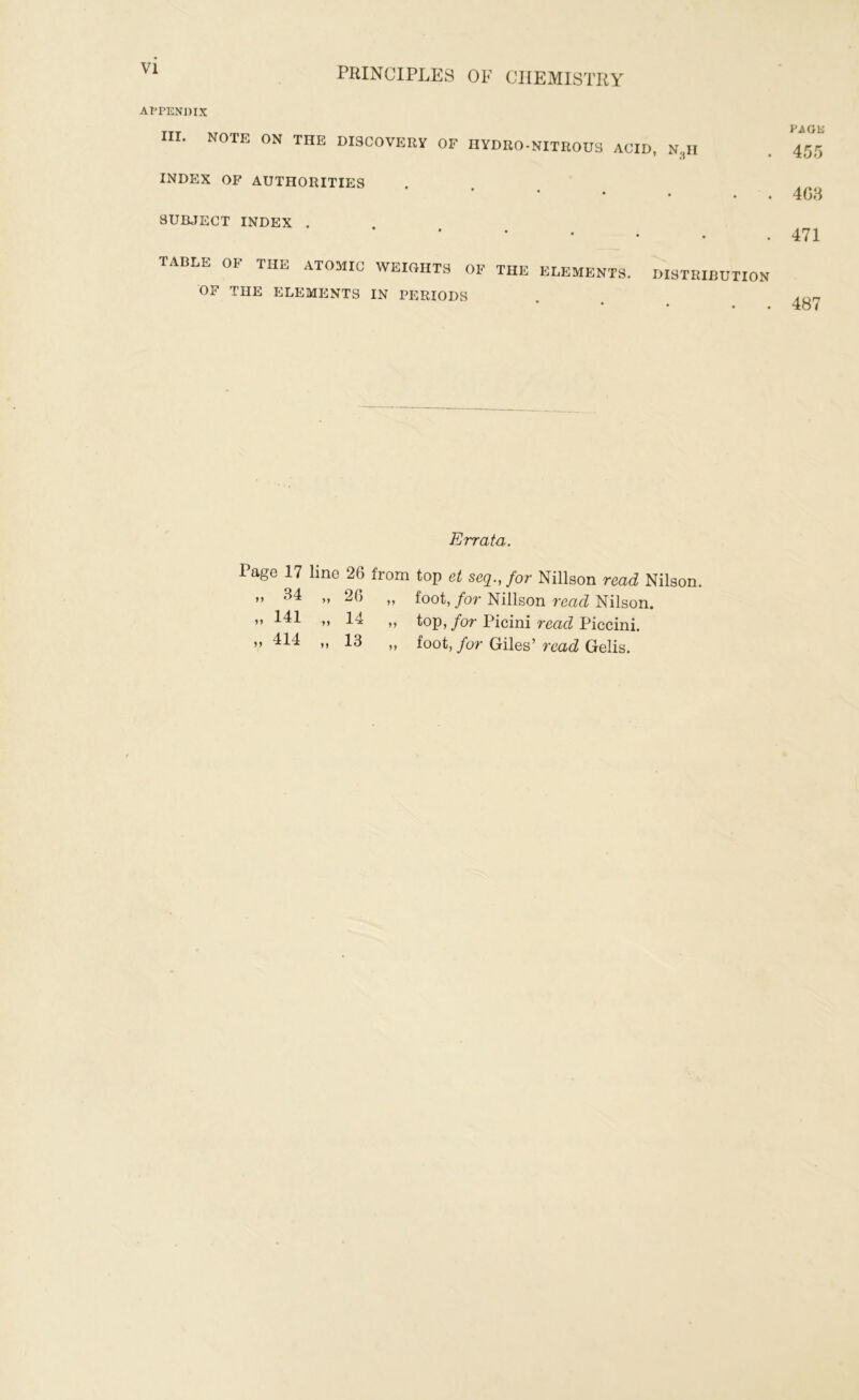 appendix HI' N0TE 0N THE discovery of hydro-nitrous acid, n3h INDEX OF AUTHORITIES • • • • SUBJECT INDEX . TABLE OP THE ATOMIC WEIOHTS OP THE ELEMENTS. DISTRIBUTION OF THE ELEMENTS IN PERIODS Errata. Page 17 line 26 from top el seq., for Nillson read Nilson. „ 34 „ 26 „ foot, for Nillson read Nilson. „ 141 „ 14 » top, for Picini read Piccini. „ 414 „ 13 » f°ot, for Giles’ read Gelis. Р-ДОК 455 403 471 487