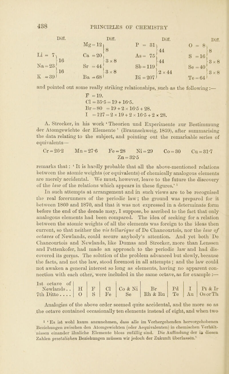 4B8 Diff. Li = 7 \ Na = 23 [ 16 16 К -39 Diff. Mg = 12 Ca =20 8 3x8 Sr =44 3x8 Ba =68) Diff. P = 31) 44 As = 75 44 Sb = 119 2 x 44 Bi = 207) Diff. О = 8 I 8 S =16 •3x8 Se =40 3x8 Те = 64 * and pointed out some really striking relationships, such as the following:— F =19. Cl =35*5 = 19+ 16-5. Br = 80 =19 + 2x 16*5 + 28. I =127 = 2 x 19 + 2x 16-5 + 2 x 28. A. Strecker, in his work ‘ Theorien und Experimente zur Bestimmung der Atomgewichte der Elemente ’ (Braunschweig, 1859), after summarising the data relating to the subject, and pointing out the remarkable series of equivalents— Cr = 26-2 Mn = 27-6 Fe = 28 Ni = 29 Co = 30 Cu = 31*7 Zn = 32-5 remarks that: ‘ It is hardly probable that all the above-mentioned relations between the atomic weights (or equivalents) of chemically analogous elements are merely accidental. We must, however, leave to the future the discovery of the law of the relations which appears in these figures.’ 1 In such attempts at arrangement and in such views are to be recognised the real forerunners of the periodic law; the ground was prepared for it between 1860 and 1870, and that it was not expressed in a determinate form before the end of the decade may, I suppose, be ascribed to the fact that only analogous elements had been compared. The idea of seeking for a relation between the atomic weights of all the elements was foreign to the ideas then current, so that neither the vis tellurique of De Chancourtois, nor the law of octaves of Newlands, could secure anybody’s attention. And yet both De Chancourtois and Newlands, like Dumas and Strecker, more than Lenssen and Pettenkofer, had made an approach to the periodic law and had dis- covered its germs. The solution of the problem advanced but slowly, because the facts, and not the law, stood foremost in all attempts ; and the law could not awaken a general interest so long as elements, having no apparent con- nection with each other, were included in the same octave, as for example :— 1st octave of Newlands. . H F Cl Co & Ni Br Pd I Pt & Ir 7th Ditto .... 0 S Fe Se Eli & Ru Те Au Os or Th Analogies of the above order seemed quite accidental, and the more so as the octave contained occasionally ten elements instead of eight, and when two 1 ‘ Es ist wohl kaum anzunehmen, dass alle im Vorhergelienden liervorgehobenen Beziehungen zwischen den Atomgewicliten (oder Aequivalenten) in chemisclien Verh&lt- nissen einander ahnliche Elemente bloss zufiillig sind. Die Auffindung der iu diesen Zalilen gesetzlichen Beziehungen miissen wir jedocb der Zukunft uberlassen.’