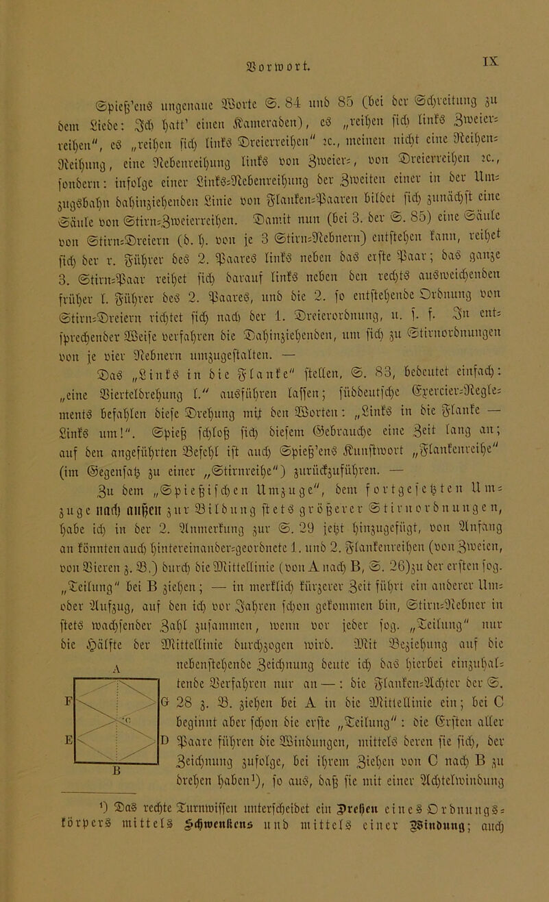 ©picff’enb ungenaue 2ßortc ©. 84 unb 85 (frei bei tod)icituug 3u bem Siebe: Bd) einen jfameraben), cb „veilen fiel) linfb Bleien veilen, cb „reifen fid) linfb ©reierreil)eu :c., meinen nicht eine 9ieU)cn= 9ieil)ung, eine 9tcbenreil)uug linfb ton Sweier*, ton ©reierreiheu :c., fonbern: infolge einer SinMcbenreil)ung bei Breiten einer in bev Um* jitgbbahn ba^injie^enben Sinie ton $laufen;$aaren bitbet fid) junad&lt eine (Säule tooit ©titn:Btneicrreif)cn. ©am.it nun (bei 3. bei 'io. 85) eine meinte i'on ©tirn;©rciern (b. t). Don je 3 ©tirn;9tcbnern) entfielen fann, reifet fid) bev v. gül)tei beb 2. ißaareb linfb neben bab elfte $aav; bab gauje 3. ©tirmdßaav reifet fid) bavauf linfb neben ben red)tb aubroeidfenbeu früher t. güljver beb 2. 93aarcb, unb bie 2. fo entftel)enbe ©rbnung ton ©tirn;©reiern rid)tet fid) nad) bev 1. ©reierorbnuug, u. f. f. Bn cnt5 fpredjenber 2ßeifc terfat)ren bie ®at)injiel)cuben, um lid) 311 ©tirnorbnungen ton je ticr 9'tebnevn umjugeftalten. — ©ab „Sinfb in bie g laufe ftcflen, ©. 83, bebeuter einfad): „eine 33iertelbrel)ung l. aubfitbven taffen; fiibbeutfdfe (Syercier^Jiegle; mentb befahlen biefe ©vet)uug mit bcn2Borten: „Sinfb in bie S'tanfe Sinfb um!, ©pieff fdftoff fid) biefem ©ebraudje eine Beii: Ian3 anl auf ben angeführten 23efcf)t ift and) ©piefj’enb Äuufttoort „fjlanfeureihe (im ©egenfat) 311 einer ,,©tirnreif)e) jurücfjufül)ren. — Bu bem „©pieffifepen Umzüge, bem fortge festen lt m = 3 u g c und) fllifjctl 3 ur 33 i l b u it g ft e t b größerer © t i r n o r b n u n g e n, t)abe id) in bei 2. 3lnmerfung 3m ©. 29 fept t)in3ugefiigt, ton Sfnfang an fönnten auch hinteveinanber=georbncte 1. unb 2. f$lanfenreil)cn (ton Bleien, 001123icren 3. 23.) burd) bie fDiittellinie (ton A nad) B, ©. 26)311 bei elften fog. „Teilung bei B 3ie()en; — in meiftid) fiii3Ciei Beit füt)it ein anbeici Um; obei 2luf3ug, auf ben id) toi B«hven fdjon gefommen bin, ©tinuDiebnei in ftetb mad)fenbei Baht jufammen, wenn 001 febei fog. „©eitung nur bie Jpälfte bei Sftittellinie buid)3ogcn miib. üJiit 23c3iel)ung auf bie nebenftcl)enbe Beid)uung beute id) bab hierbei ein3ul)al; tenbe 23erfaf)reu nur an — : bie B(anfcn;2ld)tcr bei ©. Gt 28 3. 23. 3iel)en bei A in bie Üftittellinic ein; bei C beginnt aber fd)on bie elfte „©eitung : bie dürften aller D fßaave führen bie SBinbuugcn, mittelb bereu fic fid), bei Beid)tuiug jufolge, bei ihrem Bichcn &on C nach B 311 brcl)cn haben1), fo aub, baff fie mit einer 2td)tctminbung 9 ®a§ rcd)te ©urnmiffeit unterfdjeibet ein Ä>rcl)cn eine § Dr bnitugS® förperb mittels gdjrocnßcns unb mittels einer gStnbung; and)