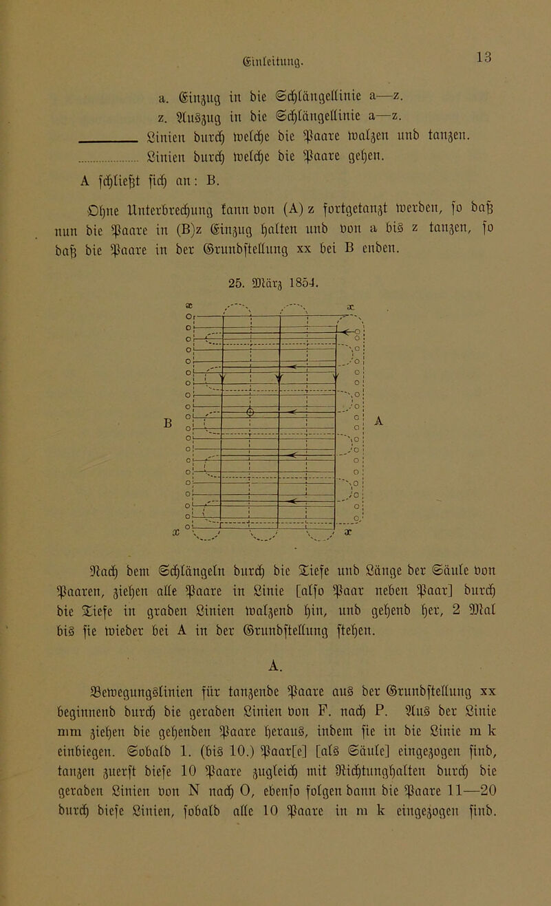 a. ©ingug in bie <Sd)längedinie a—z. z. SfuSgug in bie <Sd)fängedinie a—z. ßinien buf# meiere bie fßaate Wafgen unb taugen. ßinien burd) luetcfje bie fßaare geljen. A fdjliefjt ftd) an: B. Ohne Unterbrechung fann bon (A) z fortgetangt Werben, jo baff nun bie 9ßaare in (B)z ©ingug galten unb bon a MS z langen, fo baff bie 5ßaare in ber ©runbftedung xx bei B enben. 25. SDlärj 1854. 91ad) beut ©djfängeln burd) bie Xiefe unb ßäitge ber ©äute bon paaren, gieren ade ^aare in ßinie [atfo $aat neben 5]3aar] burd) bie STiefe in graben ßinien toafgenb f)in, unb gefjenb fjer, 2 9JiaI bis fic ibieber bei A in ber ©runbftedung ftefjert. A. 23ett>egungSfinien für tangenbe fßaare aus ber ©runbftedung xx begiitncub burd) bie geraben ßinien bon F. nadj P. 9(uS ber ßinie mm gieren bie gef)enben fßaare f)erau§, inbem fie in bie ßinie m k einbiegeu. ©obafb 1. (bis 10.) 9ßaar[e] [atS ©äufe] eingegogen finb, taugen guerft biefe 10 fßaare gugteid) mit 9tid)tungf)aften burd) bie gerabett ßinien bon N nad) 0, ebenfo folgen bann bie flaare 11—20 burd) biefe ßinien, fobalb ade 10 flaarc in m k eingegogen finb.