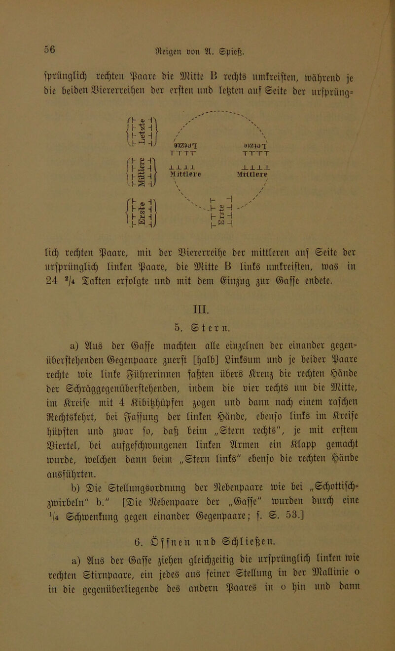 Sletgcn tum 91. ©picfe. fprünglidj reiften ijkarc bic ÜDtittc B redjtö umtreiften, mäfjrenb je bie beiben 33iererreif)en bet etften utib testen auf ©eite bet urfprüng= 31ZW7 TTTT aiziü'f TTTT 1111 Mittlere JL-L-L.L Mxtllcie l / / / H X i-s-i hBH lid) redeten Sßaate, mit bet Söicterrei^e bet mittleren auf ©eite bet urfprünglid) liufcn ißaate, bie DJUtte B linf§ umtreiften, ma§ iu 24 2/4 Statten erfolgte unb mit bem ©injug 311t ©affe enbete. III. 5. © t e t n. a) 2(uö bet ©affe malten alle eiujelneu bet einanbet gegen= iiberftetjenben ©egenpaate guerft [tjalb] SinfSunt unb je beibet 5|3aare rechte mie linfe ftüljtcr innen faxten iibet§ $teuj$ bie redjten §änbc bet ©djräggegenüberfteljeuben, inbem bie oiet redjtS um bic sDUttc, im Steife mit 4 $ibijjt)üpfcu jogen unb bann nad) einem rafdjen 9ted)t§tet)rt, bei Raffung bet Unten £>änbe, ebenfo linfd im Steife fjüpften unb jmat fo, baff beim „©tern ted)t§, je mit erftent Viertel, bei aufgefdjmungenen linfen Firmen ein $lapp gemadjt mürbe, meldjen bann beim „©tern linf§ ebenfo bie redeten -’pänbe ausfnfjrten. b) Stic ©teltungSorbnung bet ÜJtebenpaare mic bei ,,©d)ottifdj= jmitbeln b. [SDie Dtebeupaare bet „©affe mürben butdj eine */4 ©djmenfung gegen einanbet ©egenpaate; f. ©. 53.] 6. Öffnen unb ©djliefjcu. a) 3lu§ bet ©affe gieren gteidjjcitig bie urfprünglid) Unten mie rechten ©tirnpaare, ein jebcS aus feinet ©tcllung in bet üRalUnic o in bic gcgcuübctliegenbc bcö anbetn ^aate§ in o t)iu unb bann