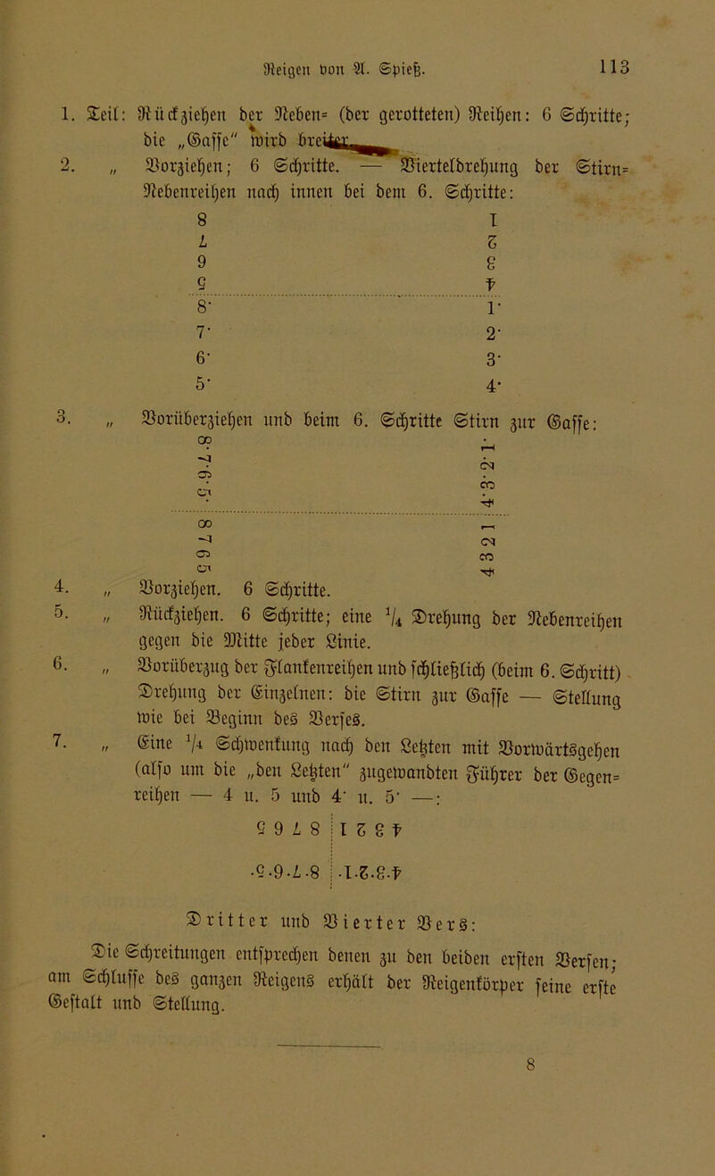 1. Seil: Oiücfgieren bet 9tebett= (bex gerotteten) Ütepen: 6 Spxitte; bie „©affe tuixb öreiisL^^ 2. „ aiorjieljen; 6 Spxitte. — 5?textelbxef)ung bex Stixn= dlebenxepen nap innen bet bem 6. Spxitte: 8 L 9 9 8' 7- 6- 5- I Z 8 f V 2- 3‘ 4- 3. 4. 5. 6. 7. n tt 2)oxiibex3iel)en unb beim 6. dritte Stirn jux ©affe: 0° * °? Ci cq co 00 _ ^ CN CO 3}or-$ieijen. 6 Spxitte. tftüdgiefjen. 6 Stritte; eine V* $ref)ung bex ftebenxeifjen gegen bie SJtitte jebex ßinie. SJoxüBexjug bex Qftanlenxeifjen unb fpliefflip (beim 6. Spxitt) Sxefjung bex einzelnen: bie Stirn jux ©affe — Stellung mie bei ^Beginn be§ 9)exfe§. ©ine Sptoentung nap ben Seiten mit ShmuäxtSgeljen (alfo um bie „ben Seiten äugeloanbten ^iprex bex ©egen= reifen — 4 u. 5 unb 4’ u. 5- —: 9 9 L 8 l Z 8 f •Q-9-A-8 i-z.e.f ® ritt ex unb SHextex 23ex§: Sic Spreitungen entfpxepen betten 31t ben beiben exften Werfen; am Spluffe be§ ganzen 9teigen§ expält bex fteigenföxuex feine exfte ©eftalt unb Stellung. 8