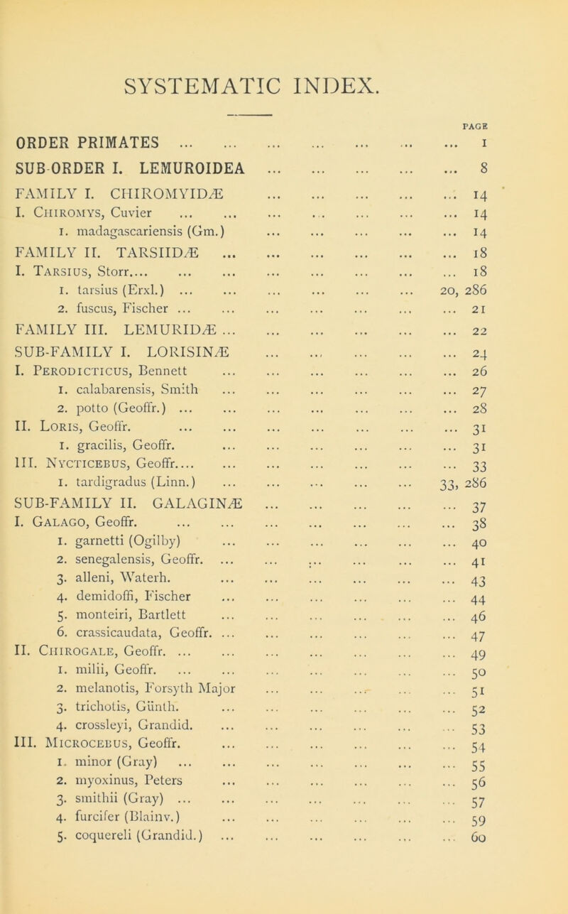 SYSTEMATIC INDEX. PAGE ORDER PRIMATES i SUB ORDER I. LEMUROIDEA 8 FAMILY I. CIIIROMYIDAC 14 I. Ciiiromys, Cuvier 14 1. madagascariensis (Gm.) ... ... ... ... ... 14 FAMILY II. TARSIID7E 18 I. Tarsius, Storr 18 1. tarsius (Erxl.) ... ... ... ... ... ... 20, 286 2. fuscus, Fischer ... ... ... ... ... ... ... 21 FAMILY III. LEMURID7E 22 SUB-FAMILY I. LORISIN/E 24 I. Perodicticus, Bennett 26 1. calabarensis, Smith ... ... ... ... ... ... 27 2. potto (Geoffr.) ... ... ... ... ... ... ... 28 II. Loris, Geoffr. ... ... ... ... ... ... ... 31 I. gracilis, Geoffr. ... ... ... ... ... ... 31 III. Nycticebus, Geoffr 33 1. tardigradus (Linn.) ... ... ... ... ... 33, 286 SUB-FAMILY II. GALAGIN7E 37 I. Galago, Geoffr. 38 1. garnetti (Ogilby) ... 40 2. senegalensis, Geoffr. ... ... ... ... ... ... 41 3. alleni, Waterh. ... ... ... ... ... ... 43 4. demidoffi, Fischer ... ... ... ... ... ... 44 5. monteiri, Bartlett ... ... ... ... 46 6. crassicaudata, Geoffr. ... ... ... ... ... ... 47 II. Ciiirogale, Geoffr 49 1. milii, Geoffr ... ... ... ... ... 30 2. melanotis, Forsyth Major ... ... ...- ... ... 31 3. trichotis, Gunth. ... ... ... ... ... ... 32 4. crossleyi, Grandid. ... ... ... ... ... ... 33 III. Microcebus, Geoffr. 34 1. minor (Gray) ... 33 2. myoxinus, Peters ... ... ... ... ... ... 36 3. smithii (Gray) ... ... ... ... ... ... ... 57 4. furcifer (Blainv.) ... ... ... ... ... ... 39 5. coquereli (Grandid.) ... ... ... ... 60