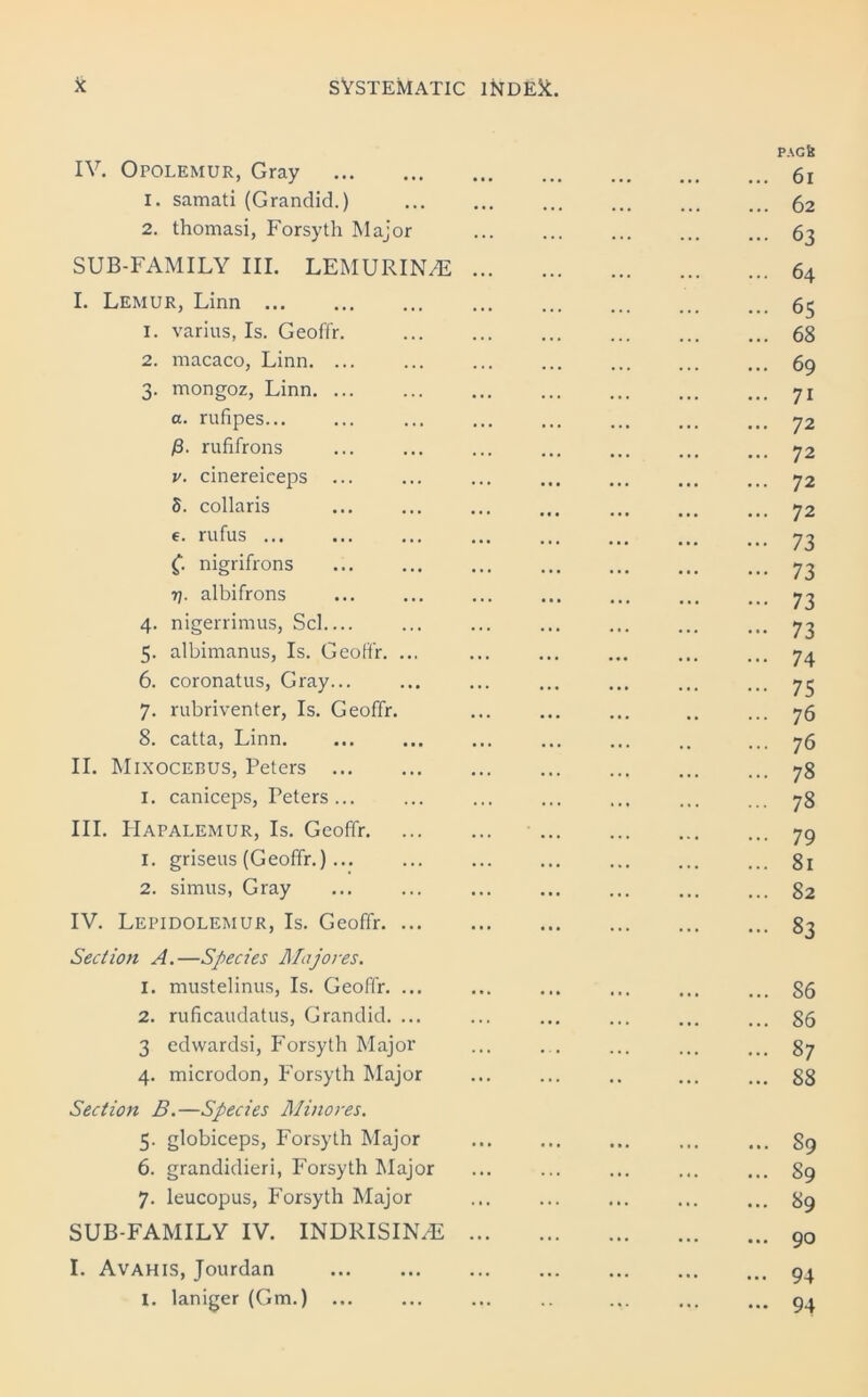 PAGfe IV. Opolemur, Gray 61 1. samati (Grandid.) ... ... ... ... ... ... £2 2. thomasi, Forsyth Major 63 SUB-FAMILY III. LEMURIN/E 64 I. Lemur, Linn 65 1. varius, Is. Geoffr. 68 2. macaco, Linn. ... ... ... ... ... ... ... 69 3. mongoz, Linn 71 a. rufipes... ... ... ... ... ... ... ... 72 /3. rufifrons ... ... ... ... ... ... ... 72 v. cinereiceps ... ... ... ... ... ... ... 72 5. collaris ... ... ... ... ... ... ... 72 e. rufus ... ... ... ... ... ... ... ... 73 £ nigrifrons ... ... ... ... ... ... ... 73 T7. albifrons ... ... ... ... ... ... ... 73 4. nigerrimus, Scl ... ... ... ... ... ... 73 5. albimanus, Is. Geoffr. ... ... ... ... ... ... 74 6. coronatus, Gray... ... ... ... ... ... ... 75 7. rubriventer, Is. Geoffr. ... ... ... .. ... 76 8. catta, Linn. ... ... ... ... ... .. ... 76 II. Mixocebus, Peters 78 1. caniceps, Peters... ... ... ... ... ... ... 78 III. Hapalemur, Is. Geoffr 79 1. griseus (Geoffr.)... ... ... ... ... ... ... 81 2. simus, Gray ... ... ... ... ... ... ... 82 IV. Lepidolemur, Is. Geoffr 83 Section A.—Species Alajores. 1. mustelinus, Is. Geoffr. ... ... ... ... ... ... 86 2. ruficaudatus, Grandid. ... ... ... ... ... ... 86 3 edwardsi, Forsyth Major ... ... ... ... ... 87 4. microdon, Forsyth Major ... ... .. ... ... 33 Section B.—Species Minores. 5. globiceps, Forsyth Major ... ... ... ... ... S9 6. grandidieri, Forsyth Major ... ... ... ... ... 89 7. leucopus, Forsyth Major ... ... ... ... ... 89 SUB-FAMILY IV. INDRISIN/E 9o I. Avahis, Jourdan I. laniger (Gm.) ... ... ... .. ... ... ... 94