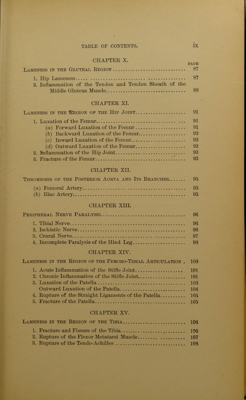 CHAPTER X. PAGE Lameness in the Gluteal Region 87 1. Hip Lameness 87 2. Inflammation of the Tendon and Tendon Sheath of the Middle Gluteus Muscle 88 CHAPTER XI. Lameness in the Region of the Hip Joint 91 1. Luxation of the Femur 91 (a) Forward Luxation of the Femur 91 (b) Backward Luxation of the Femur 92 (c) Inward Luxation of the Femur.. t 92 (d) Outward Luxation of the Femur 92 2. Inflammation of the Hip Joint 93 3. Fracture of the Femur 93 CHAPTER XII. Thrombosis of the Posterior Aorta and Its Branches 95 (a) Femoral Artery 95 (b) Iliac Artery 95 CHAPTER XIII. Peripheral Nerve Paralysis 96 1. Tibial Nerve 96 2. Ischiatic Nerve 96 3. Crural Nerve 97 4. Incomplete Paralysis of the Hind Leg 98 CHAPTER XIV. Lameness in the Region of the Femoro-Tibial Articulation . 100 1. Acute Inflammation of the Stifle Joint 101 2. Chronic Inflammation of the Stifle Joint 101 3. Luxation of the Patella 103 Outward Luxation of the Patella 104 4. Rupture of the Straight Ligaments of the Patella 105 5. Fracture of the Patella 105 CHAPTER XV. Lameness in the Region of the Tibia 106 1. Fracture and Fissure of the Tibia 106 2. Rupture of the Flexor Metatarsi Muscle 107 3. Rupture of the Tendo-Achilles 108