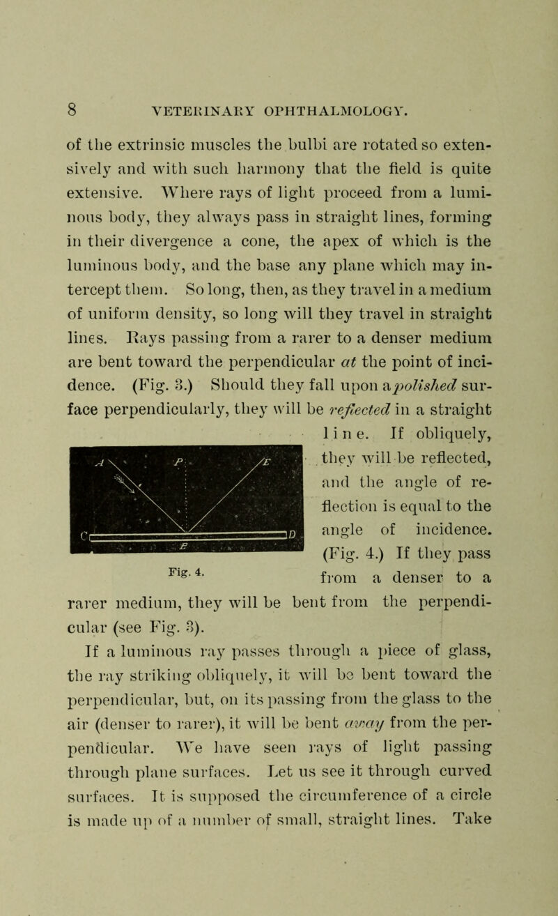 of the extrinsic muscles the bulbi are rotated so exten- sively and with such harmony that the field is quite extensive. Where rays of light proceed from a lumi- nous body, they always pass in straight lines, forming in their divergence a cone, the apex of which is the luminous body, and the base any plane which may in- tercept them. So long, then, as they travel in a medium of uniform density, so long will they travel in straight lines. Rays passing from a rarer to a denser medium are bent toward the perpendicular at the point of inci- dence. (Fig. 3.) Should they fall upon ^.polished sur- face perpendicularly, they will be reflected in a straight line. If obliquely, they will be reflected, and the angle of re- flection is equal to the angle of incidence. (Fig. 4.) If they pass from a denser to a rarer medium, they will be bent from the perpendi- cular (see Fig. 3). If a luminous ray passes through a piece of glass, the ray striking obliquely, it will be bent toward the perpendicular, but, on its passing from the glass to the air (denser to rarer), it will be bent away from the per- pendicular. We have seen rays of light passing through plane surfaces. Let us see it through curved surfaces. It is supposed the circumference of a circle is made up of a number of small, straight lines. Take