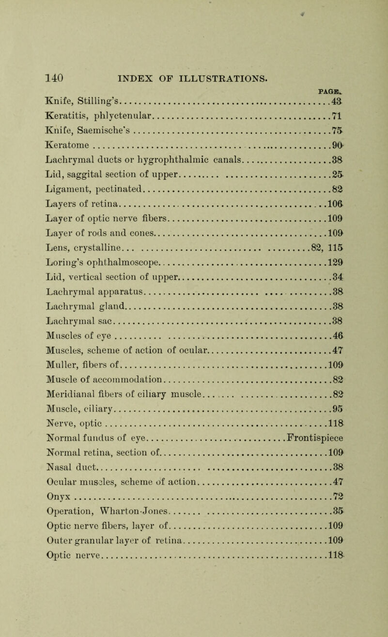 PAGE_ Knife, Stilling’s 43 Keratitis, phlyctenular 71 Knife, Saemische's 75 Keratome 90- Lachrymal ducts or hygrophthalmic canals 38 Lid, saggital section of upper 25 Ligament, pectinated 82 Layers of retina 106 Layer of optic nerve fibers 109 Layer of rods and cones 109 Lens, crystalline 82, 115 Loring’s ophthalmoscope 129 Lid, vertical section of upper 34 Lachrymal apparatus 38 Lachrymal gland 38 Lachrymal sac 38 Muscles of eye 46 Muscles, scheme of action of ocular 47 Muller, fibers of 109 Muscle of accommodation 82 Meridianal fibers of ciliary muscle... 82 Muscle, ciliary 95 Nerve, optic 118 Normal fundus of eye Frontispiece Normal retina, section of 109 Nasal duct 38 Ocular muscles, scheme of action 47 Onyx 72 Operation, Wharton-Jones 35 Optic nerve fibers, layer of 109 Outer granular layer of retina 109 Optic nerve 118