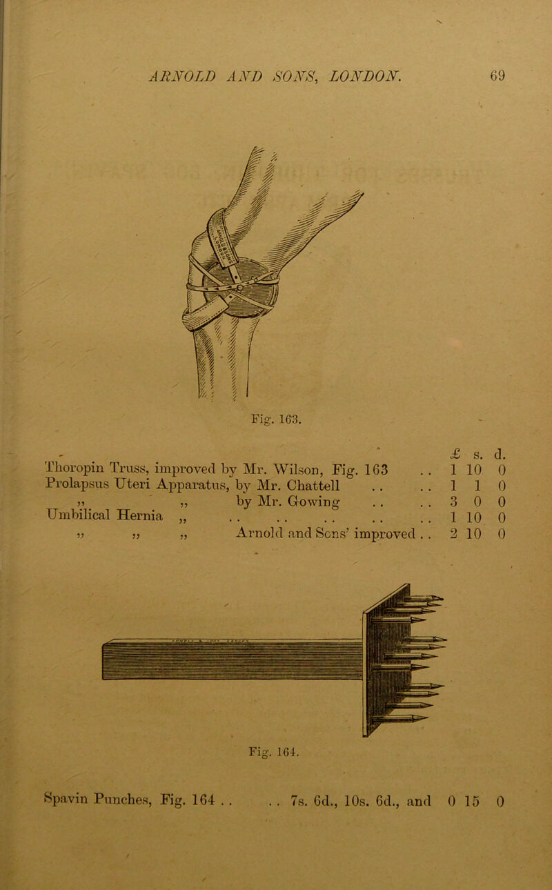 Fig. 16-3. Thoropin Truss, improved by Mr. Wilson, Fig. 163 Prolapsus Uteri Apparatus, by Mr. Chattell >> ,, by Mr. Go wing Umbilical Hernia „ . . . . . . >5 „ Arnold and Sons’ improved £ s. d. 1 10 0 1 1 0 3 0 0 1 10 0 2 10 0 Fig. 164. Spavin Punches, Fig. 164 . . . . 7s. 6d., 10s. 6d., and 0 15 0