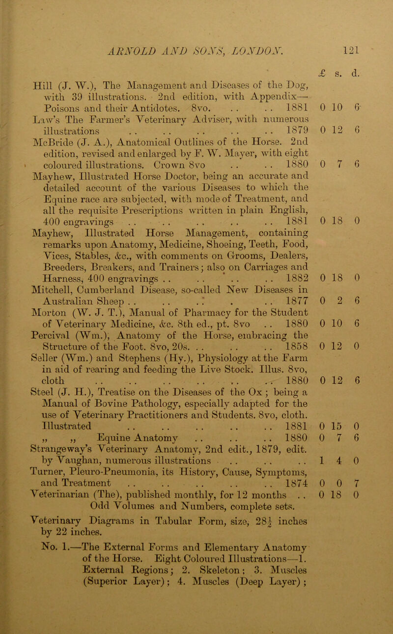 £ s. Hill (J. W.), The Management and Diseases of the Dog, with 39 illustrations. 2nd edition, with Appendix—• Poisons and tlieir Antidotes. 8vo. . . . . 1881 0 10 Law’s The Farmer’s Veterinary Adviser, with numerous illustrations .. .. .. .. .. 1879 012 McBride (J. A.), Anatomical Outlines of the Horse. 2nd edition, revised and enlarged by F. W. Mayer, with eight coloured illustrations. Crown 8vo . . . . 1880 0 7 Mayhevv, Illustrated Horse Doctor, being an accurate and detailed account of the various Diseases to which the Equine race are subjected, with mode of Treatment, and all the requisite Prescriptions written in plain English, 400 engravings .. .. .. .. .. 1881 018 Mayhew, Illustrated Horse Management, containing remarks upon Anatomy, Medicine, Shoeing, Teeth, Food, Vices, Stables, &c., with comments on Grooms, Dealers, Breeders, Breakers, and Trainers; also on Carriages and Harness, 400 engravings . . . . . . . . 1882 0 18 Mitchell, Cumberland Disease, so-called New Diseases in Australian Sheep .. .. ..' . .. 187702 Morton (W. J. T.), Manual of Pharmacy for the Student of Veterinary Medicine, &c. 8th ed., pt. 8vo . . 1880 0 10 Percival (Wm.), Anatomy of the Horse, embracing the Structure of the Foot. 8vo, 20s. . . . . . . 1858 0 12 Seller (Wm.) and Stephens (Hy.), Physiology at the Farm in aid of rearing and feeding the Live Stock. Illus. 8vo, cloth 1880 0 12 Steel (J. H.), Treatise on the Diseases of the Ox ; being a Manual of Bovine Pathology, especially adapted for the use of Veterinary Practitioners and Students. 8vo, cloth. Illustrated . . .. . . . . . . 1881 0 15 „ ,, Equine Anatomy . . . . . . 1880 0 7 Strangeway’s Veterinary Anatomy, 2nd edit., 1879, edit. by Vaughan, numerous illustrations . . . . ..14 Turner, Pleuro-Pneumonia, its History, Cause, Symptoms, and Treatment . . . . . . . . . . 1874 0 0 Veterinarian (The), published monthly, for 12 months . . 0 18 Odd Volumes and Numbers, complete sets. Veterinary Diagrams in Tabular Form, size, 281 inches by 22 inches. No. 1.—The External Forms and Elementary Anatomy of the Horse. Eight Coloured Illustrations—1. External Regions; 2. Skeleton; 3. Muscles (Superior Layer); 4. Muscles (Deep Layer) ; d. 6 6 6 0 0 6 6 0 6 0 6 0 7 0