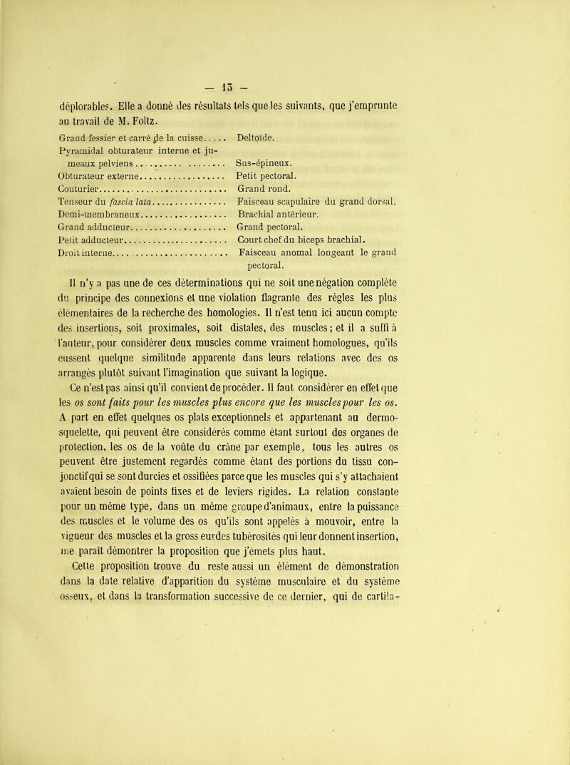 déplorable?. Elle a donné des résultats tels que les suivants, que j’emprunte au travail de M. Foltz. Grand fessier et carré $e la cuisse Deltoïde. Pyramidal obturateur interne et ju- meaux pelviens Sus-épineux. Obturateur externe Petit pectoral. Couturier Grand rond. Tenseur du fascia lata Faisceau scapulaire du grand dorsal. Demi-membraneux Brachial antérieur. Grand adducteur Grand pectoral. Petit adducteur Court chef du biceps brachial. Droit interne.... Faisceau anomal longeant le grand pectoral. 11 n’v a pas une de ces déterminations qui ne soit une négation complète du principe des connexions et une violation flagrante des règles les plus élémentaires de la recherche des homologies. 11 n’est tenu ici aucun compte des insertions, soit proximales, soit distales, des muscles ; et il a suffi à l’auteur, pour considérer deux muscles comme vraiment homologues, qu’ils eussent quelque similitude apparente dans leurs relations avec des os arrangés plutôt suivant l’imagination que suivant la logique. Ce n’est pas ainsi qu’il convient de procéder. 11 faut considérer en effet que les os sont faits pour les muscles plus encore que les muscles pour les os. A part en effet quelques os plats exceptionnels et appartenant au dermo- squelette, qui peuvent être considérés comme étant surtout des organes de protection, les os de la voûte du crâne par exemple, tous les autres os peuvent être justement regardés comme étant des portions du tissu con- jonctif qui se sont durcies et ossifiées parce que les muscles qui s’y attachaient avaient besoin de points fixes et de leviers rigides. La relation constante pour un même type, dans un même groupe d’animaux, entre la puissance des muscles et le volume des os qu’ils sont appelés à mouvoir, entre la vigueur des muscles et la gross eurdcs tubérosités qui leur donnent insertion, me paraît démontrer la proposition que j’émets plus haut. Cette proposition trouve du reste aussi un élément de démonstration dans la date relative d’apparition du système musculaire et du système osseux, et dans la transformation successive de ce dernier, qui de cardia-