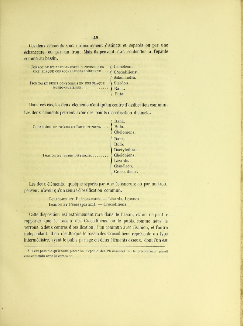Ces deux éléments sont ordinairement distincts et séparés ou par une échancrure ou par un trou. Mais ils peuvent être confondus à l’épaule comme au bassin. Coracoïde et précoracoïde confondus en f Caméléon. UNE PLAQUE CORACO-PRÉCORACOÏDIENNE | CrOCOdilienS*. iSalamandra. Siredon. Rana Bufo. Dans ces cas, les deux éléments n’ont qu’un centre d’ossification commun. Les deux éléments peuvent avoir des points d’ossification distincts. ( Rana. Coracoïde et précoracoïde distincts ] Bufo. \ Chéloniens. ÎRana. Bufo. Dactylethra. Chéloniens. Lézards. Caméléon. Crocodiliens. Les deux éléments, quoique séparés par une échancrure ou par un trou, peuvent n’avoir qu’un centre d’ossification commun. Coracoïde et Précoracoïde. — Lézards, Iguanes. Ischion et Pubis (partim). — Crocodiliens. Celte disposition est extrêmement rare dans le bassin, et on ne peut y rapporter que le bassin des Crocodiliens, où le pubis, comme nous le verrons, a deux centres d’ossification : l’un commun avec l’ischion, et l’autre indépendant. Il en résulte que le bassin des Crocodiliens représente un type intermédiaire, ayant le pubis partagé en deux éléments osseux, dont l’un est 1 II est possible qu'il faille placer ici l’épaule des Plésiosaures, où le précoracoïde paraît être confondu avec le coracoïde. %