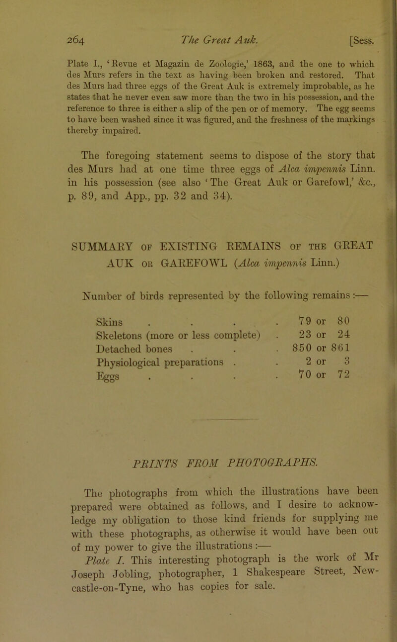 Plate I., ‘ Revue et Magazin de Zoologie,’ 1863, and the one to which des Murs refers in the text as having been broken and restored. That des Murs had three eggs of the Great Auk is extremely improbable, as he states that he never even saw more than the two in his possession, and the reference to three is either a slip of the pen or of memory. The egg seems to have been washed since it was figured, and the freshness of the markings thereby impaired. The foregoing statement seems to dispose of the story that des Murs had at one time three eggs of Aim impennis Linn, in his possession (see also ‘ The Great Auk or Garefowl,’ &c., p. 89, and App., pp. 32 and 34). SUMMARY of EXISTING REMAINS of the GREAT AUK or GAREFOWL (Alca imjpcnnis Linn.) Number of birds represented by the following remains:— The photographs from which the illustrations have been prepared were obtained as follows, and I desire to acknow- ledge my obligation to those kind friends for supplying me with these photographs, as otherwise it would have been out of my power to give the illustrations:— Plate I. This interesting photograph is the work of Mr Joseph Jobling, photographer, 1 Shakespeare Street, New- castle-on-Tyne, who has copies for sale. Skins Skeletons (more or less complete) Detached bones Physiological preparations . Eggs 79 or 80 23 or 24 850 or 861 2 or 3 70 or 72 PRINTS FROM PHOTOGRAPHS.